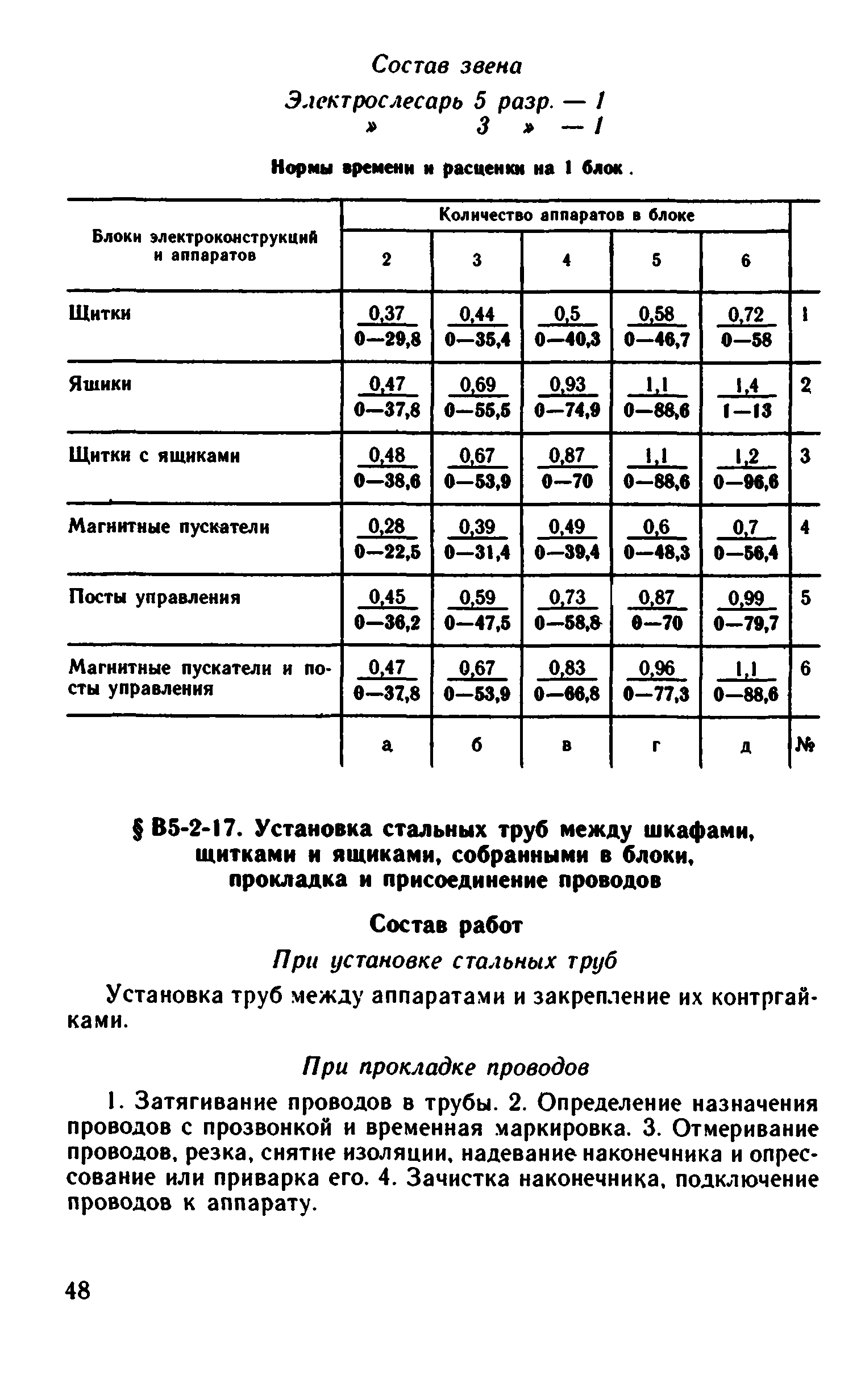 ВНиР В5-2