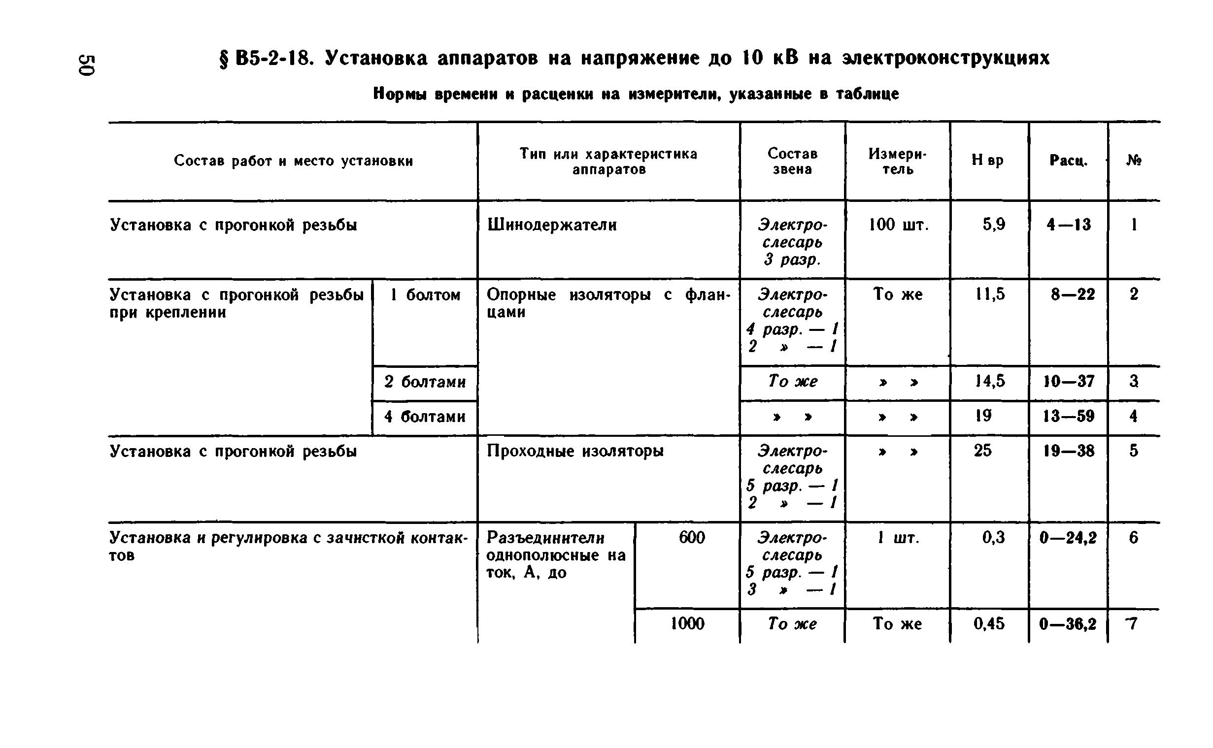 ВНиР В5-2