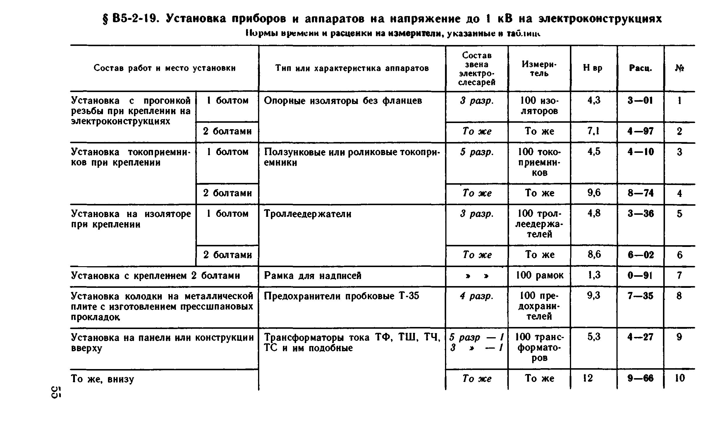 ВНиР В5-2