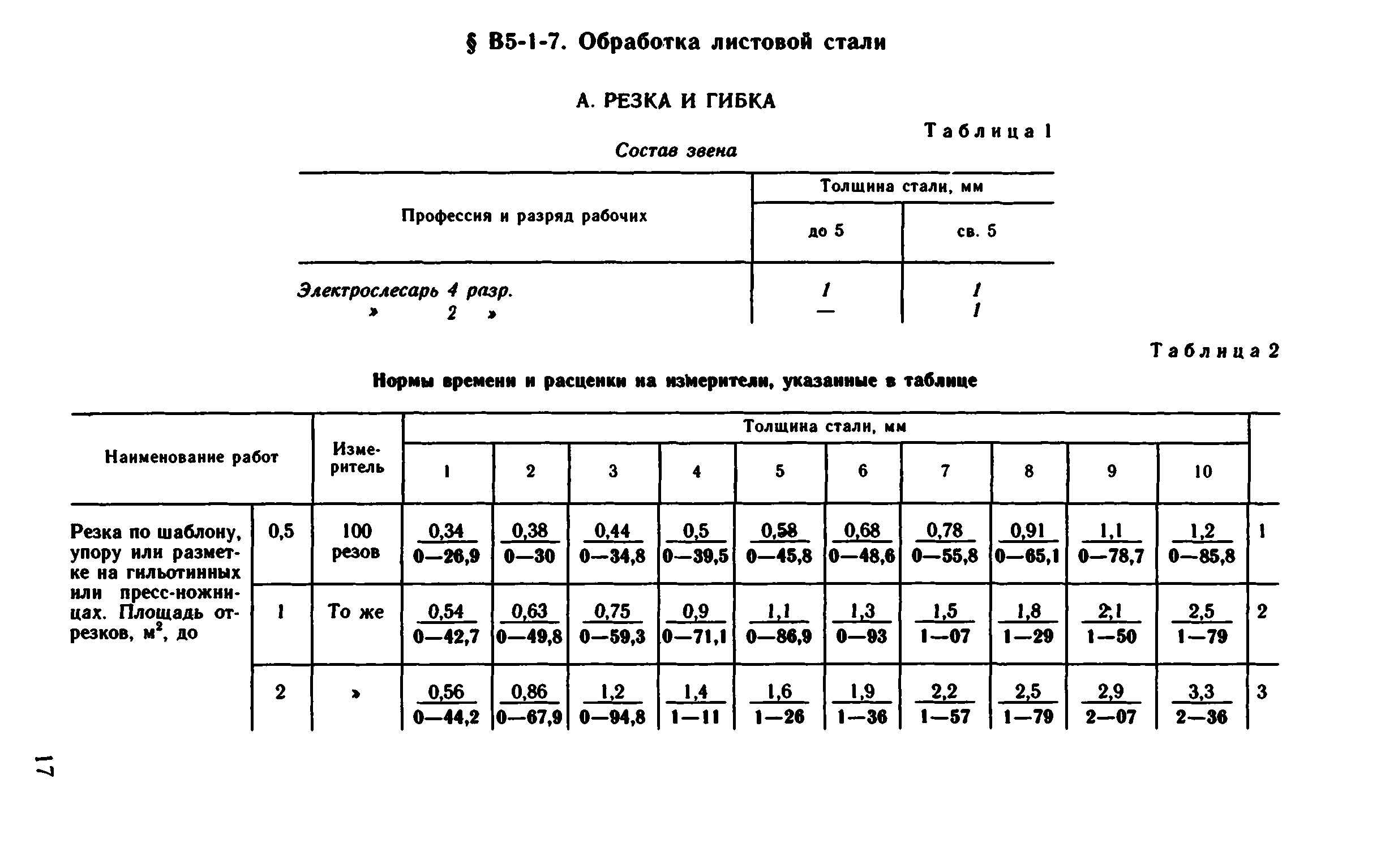 ВНиР В5-1