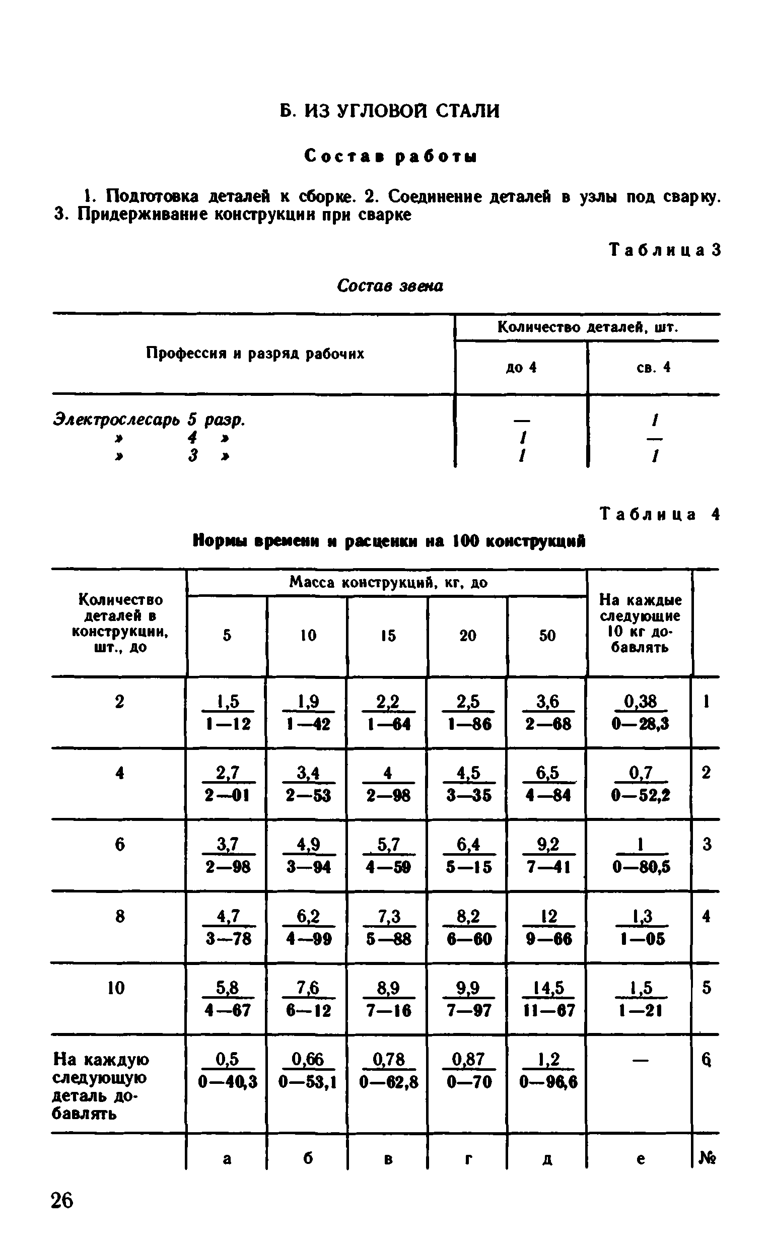 ВНиР В5-1