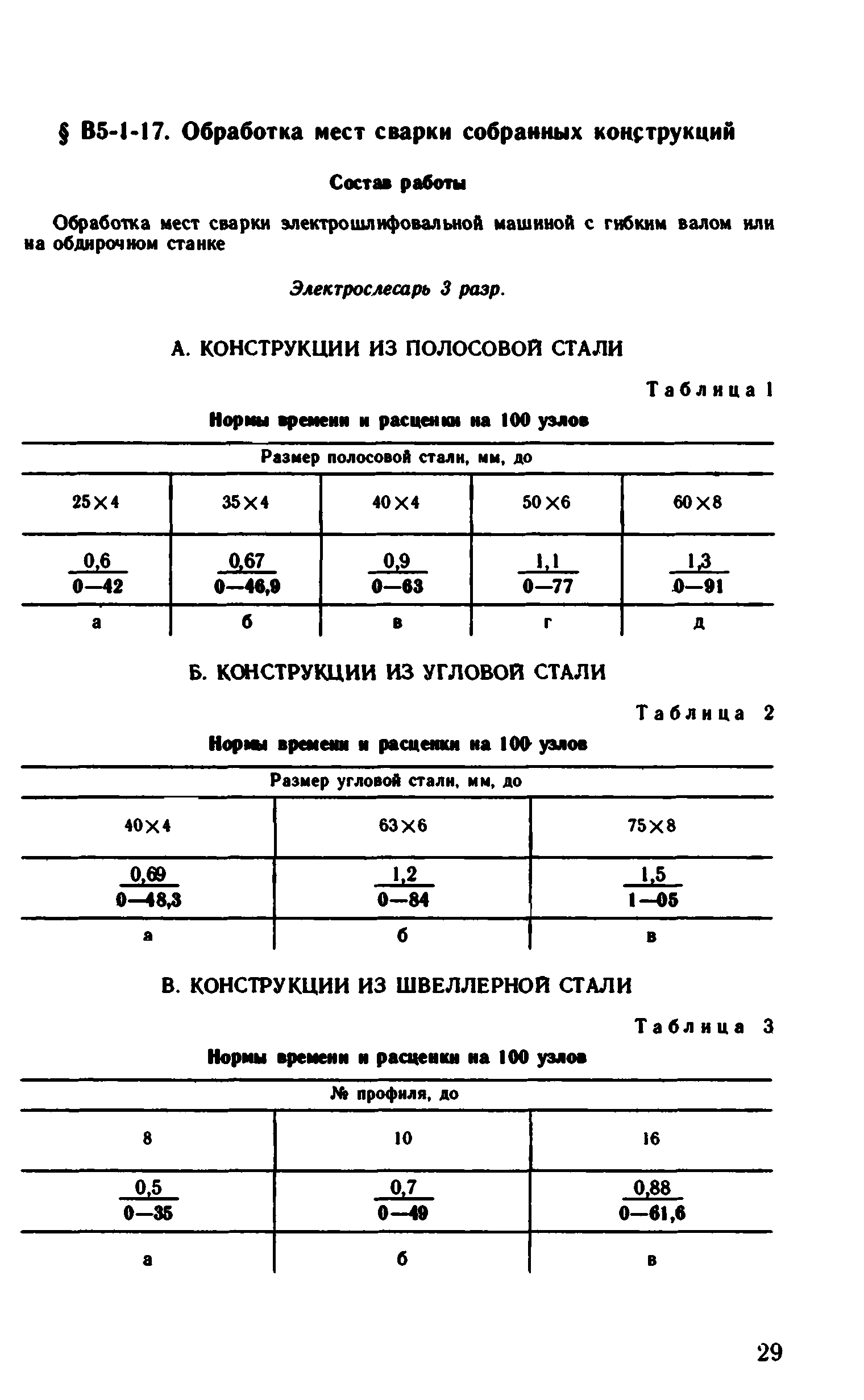 ВНиР В5-1