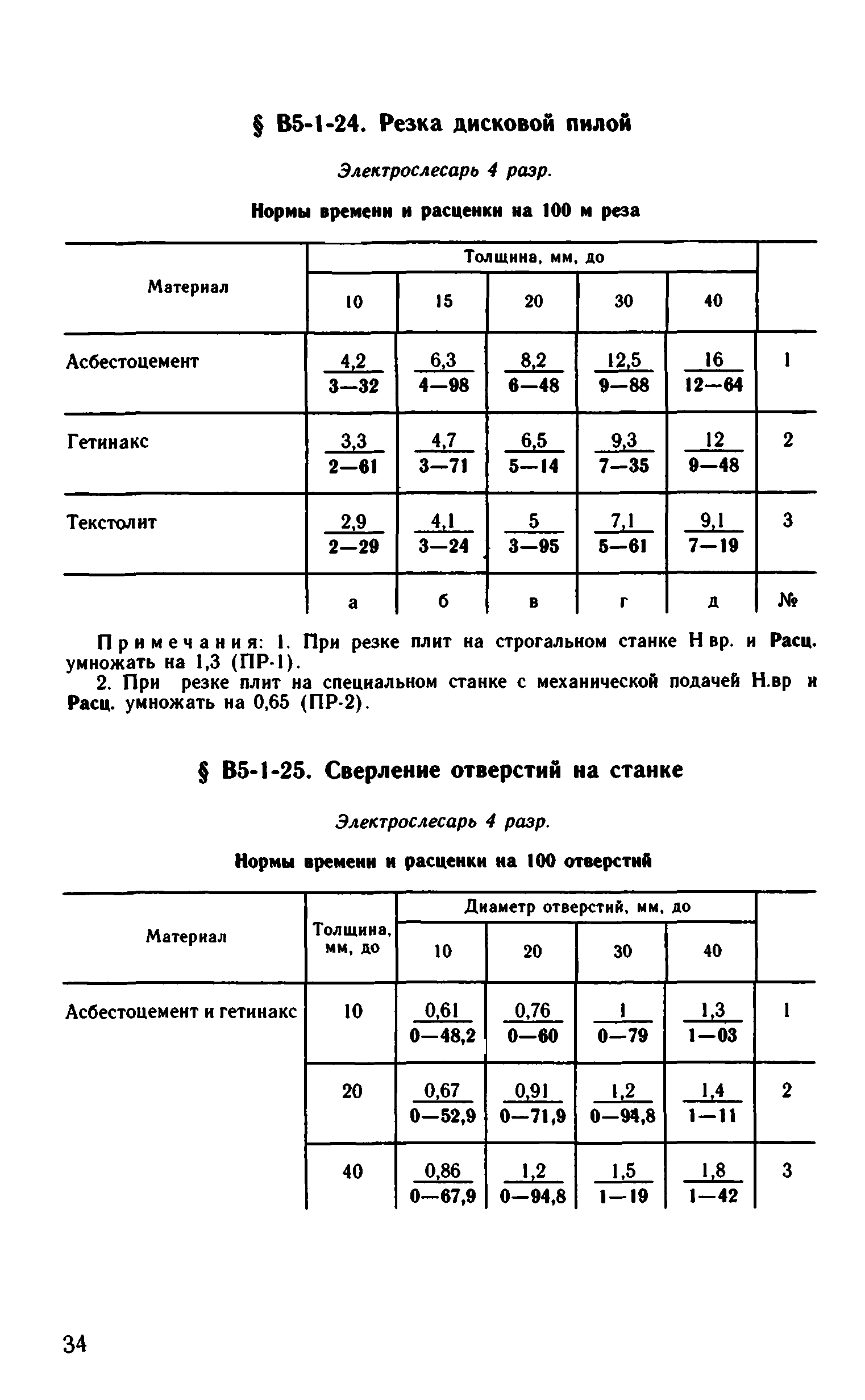 ВНиР В5-1