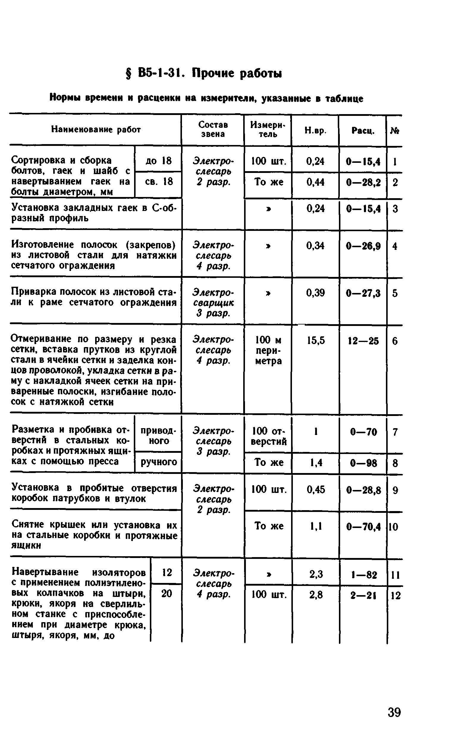 ВНиР В5-1