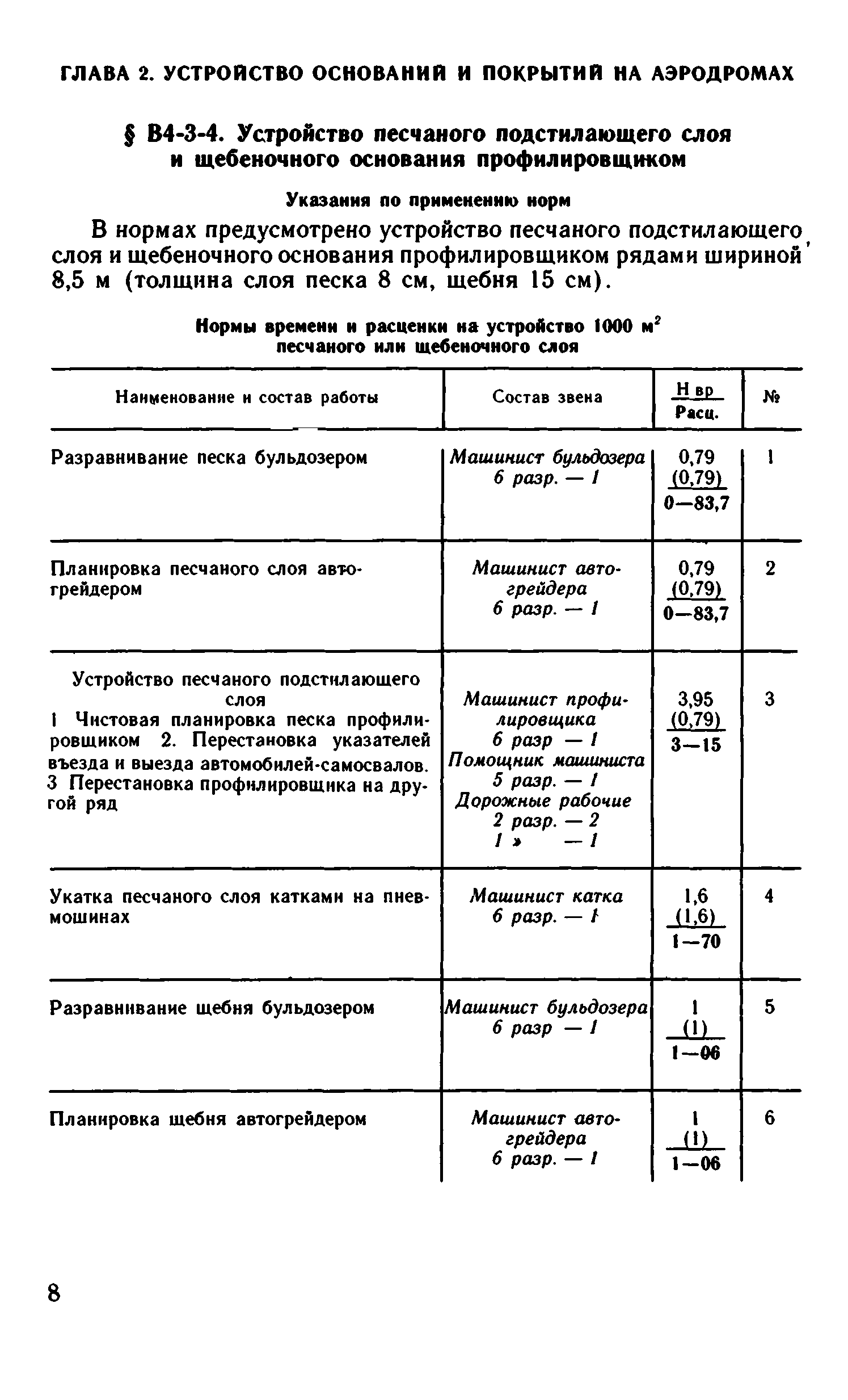 ВНиР В4-3