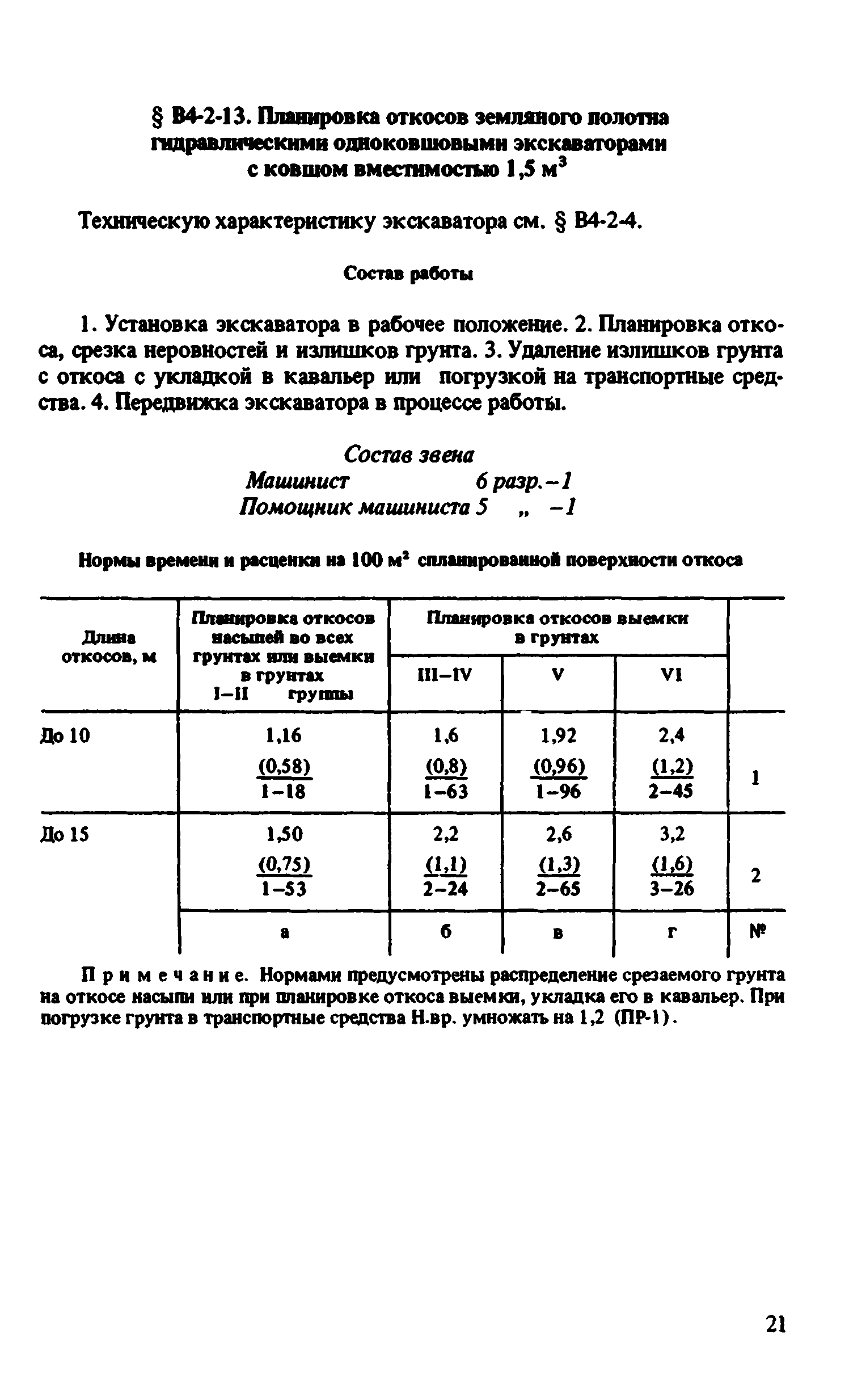 ВНиР В4-2