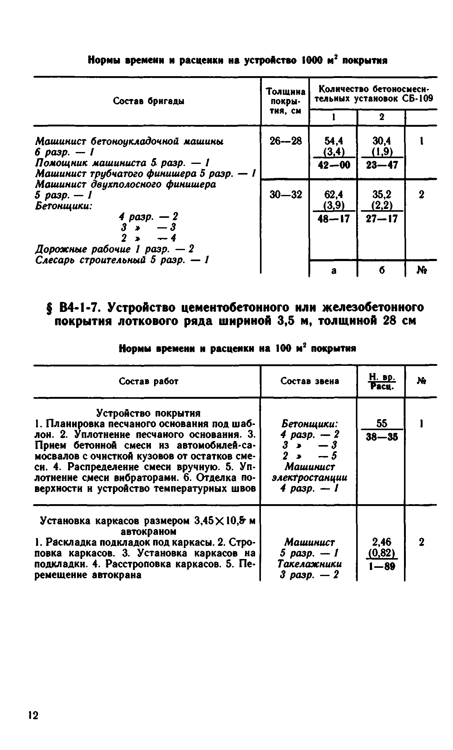 ВНиР В4-1