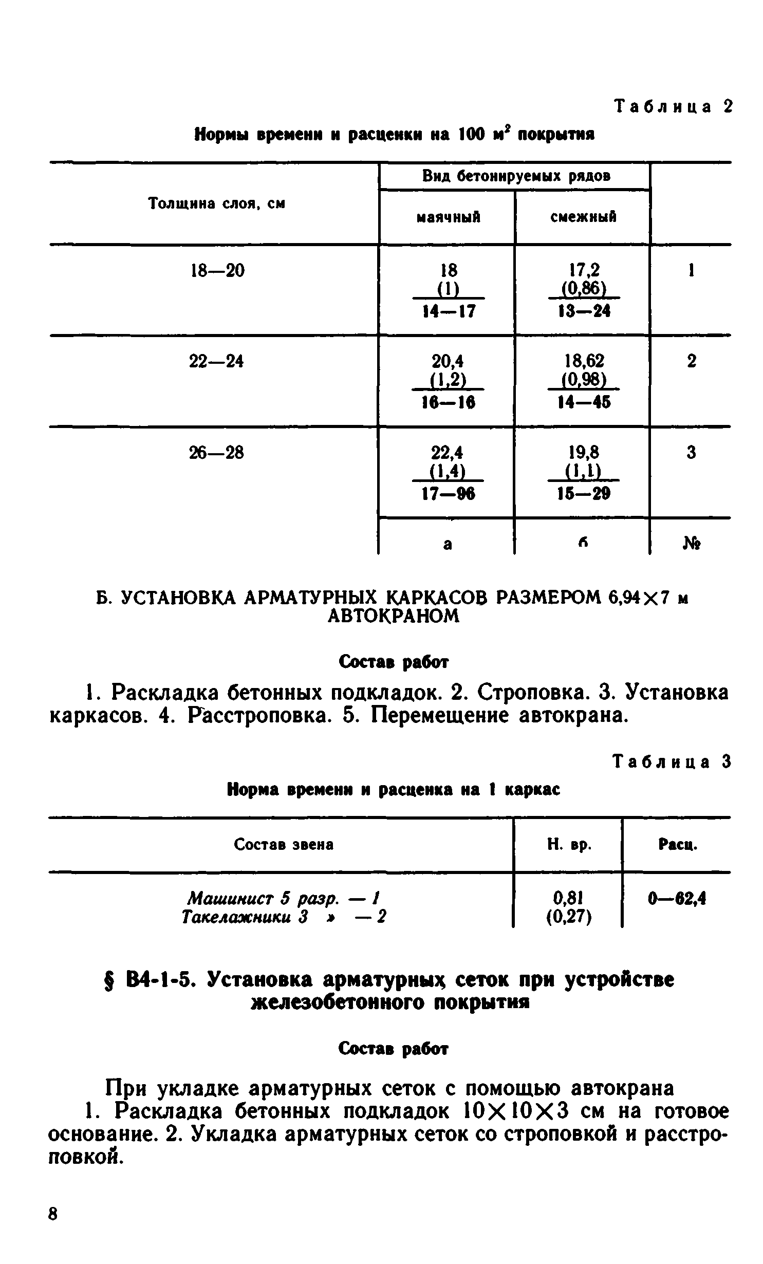 ВНиР В4-1