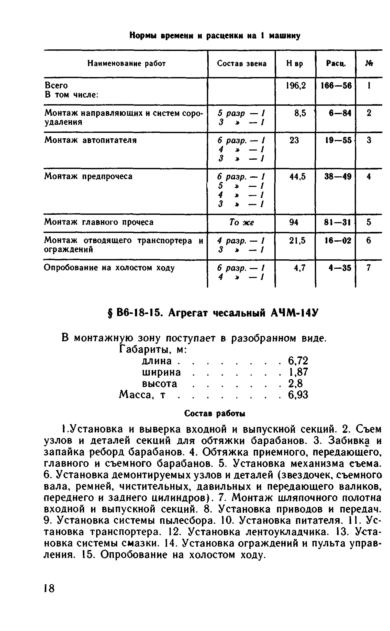 ВНиР В6-18