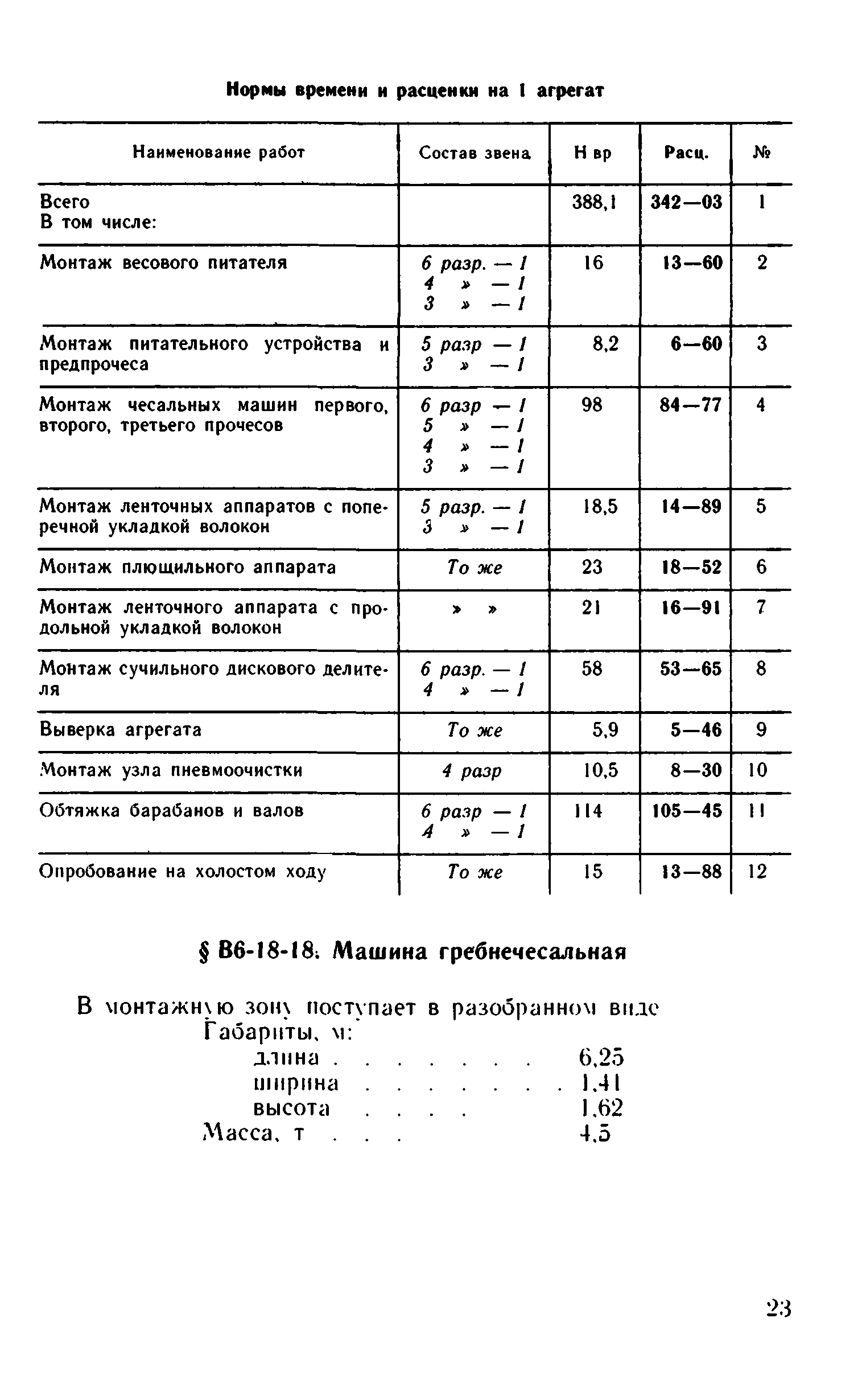 ВНиР В6-18