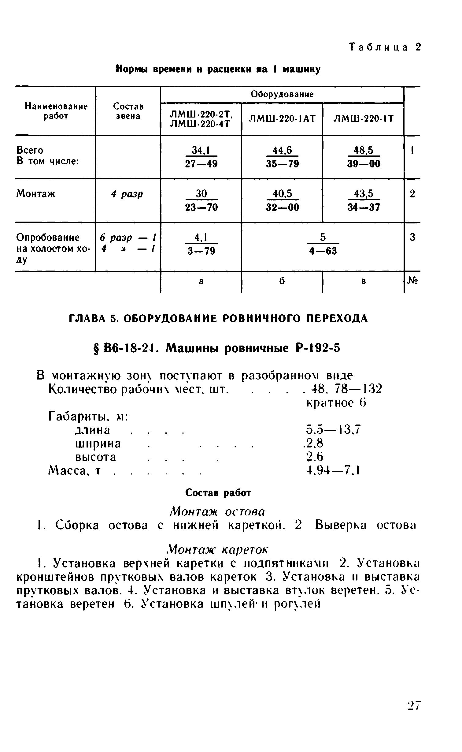 ВНиР В6-18