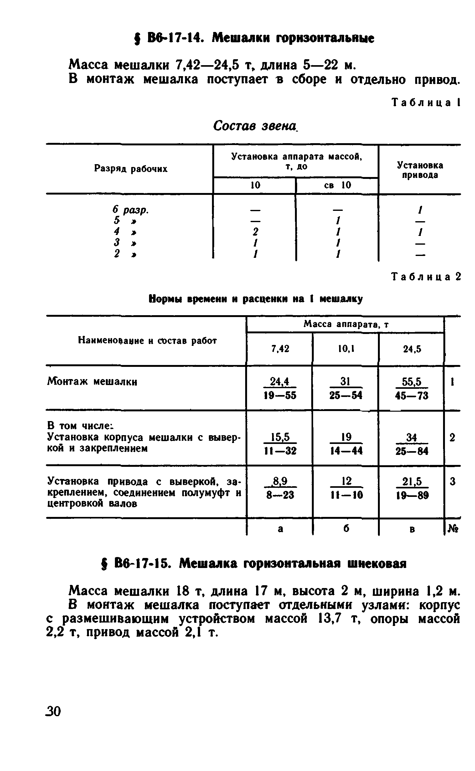 ВНиР В6-17