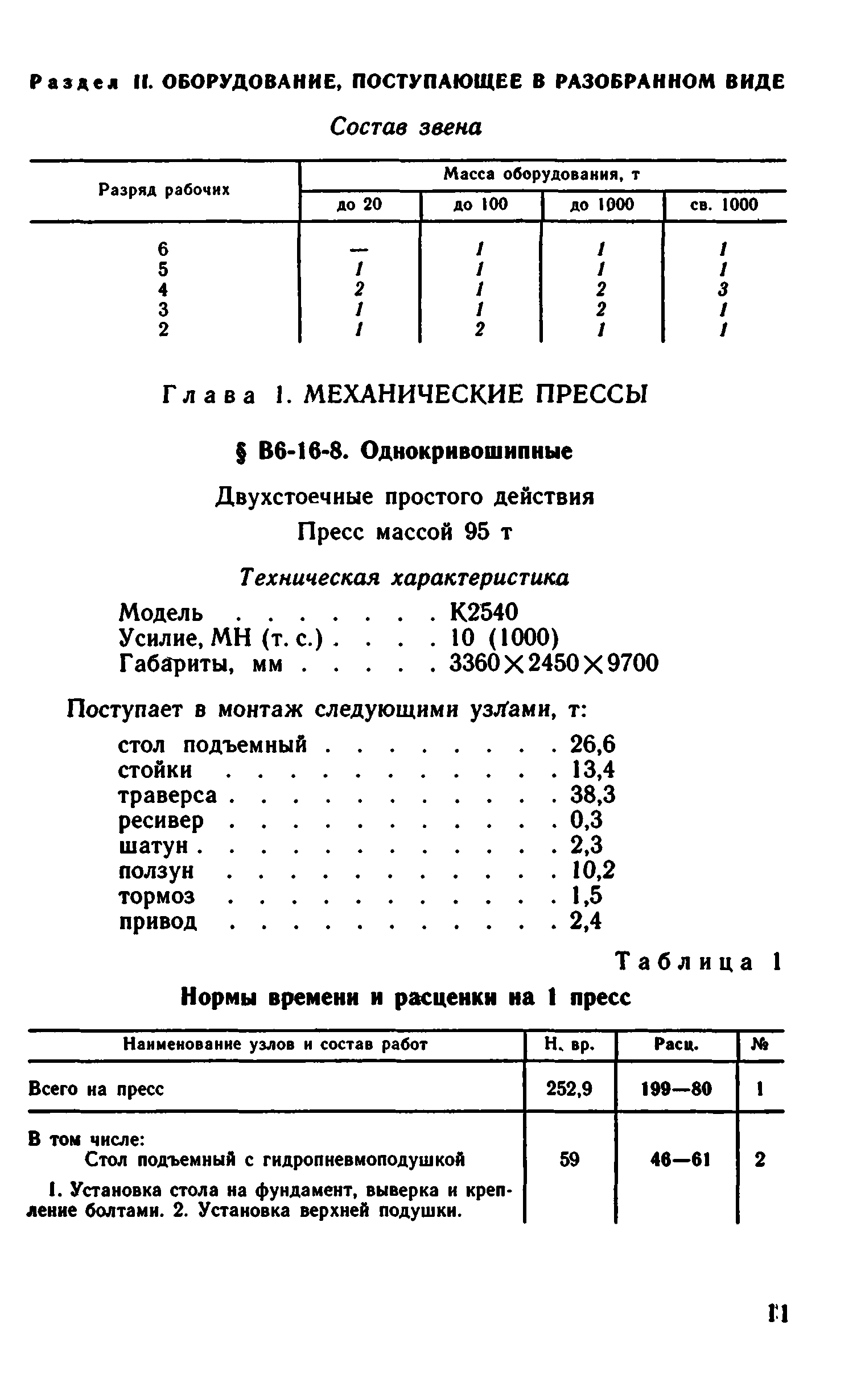 ВНиР В6-16