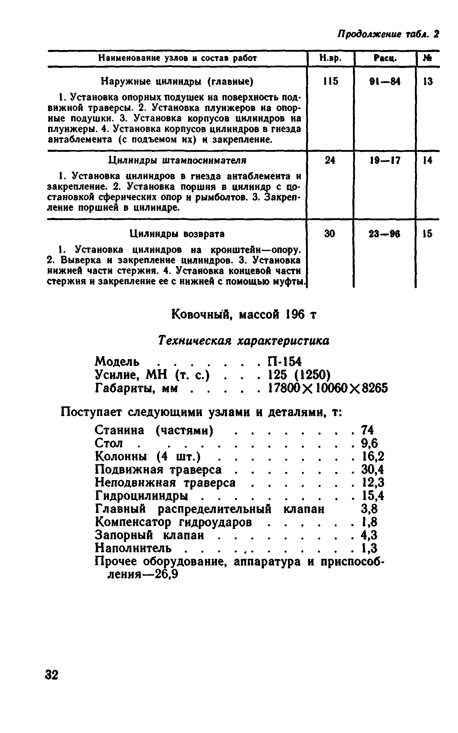 ВНиР В6-16