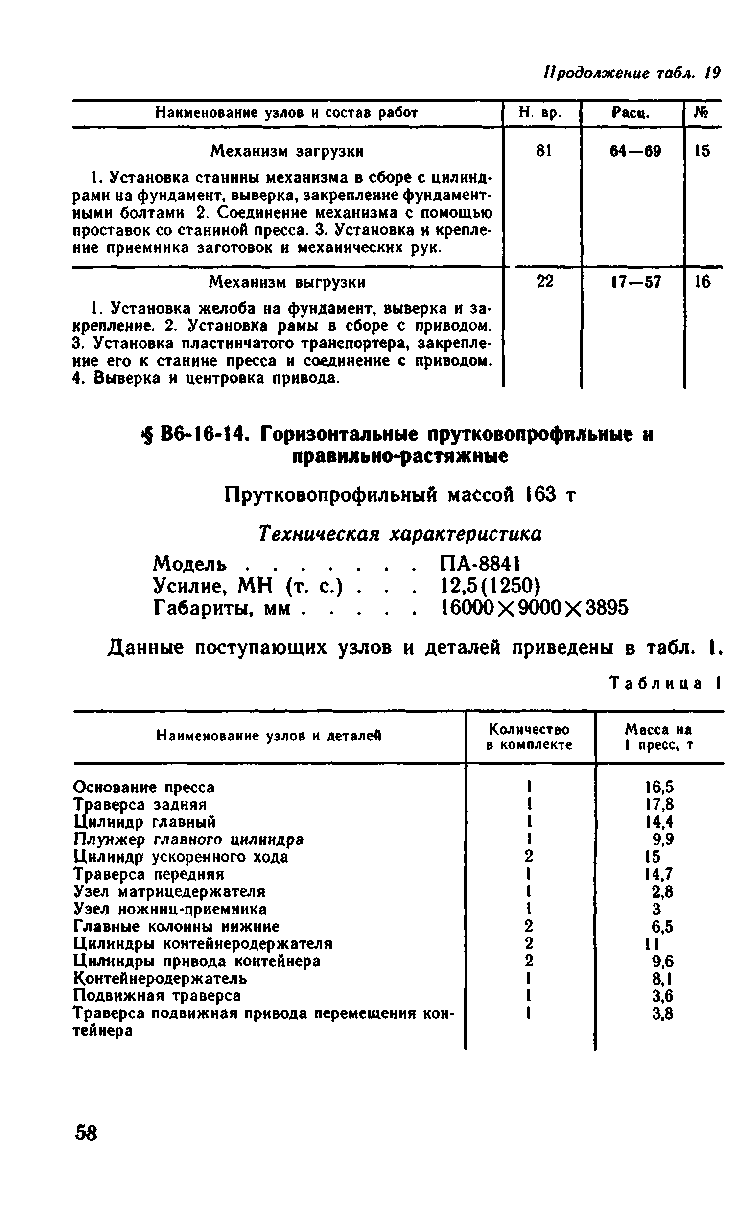 ВНиР В6-16