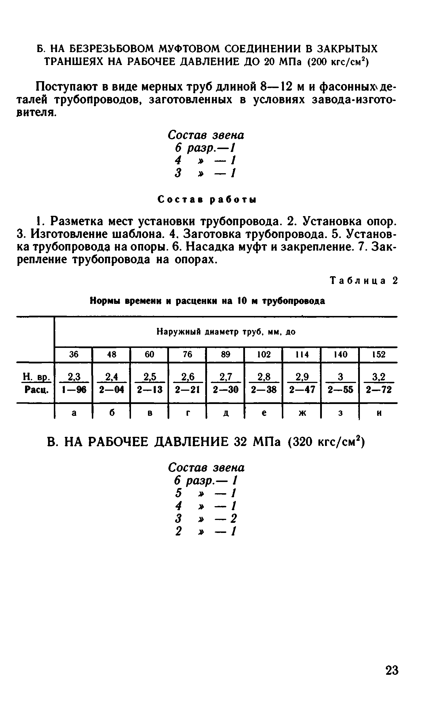 ВНиР В6-15