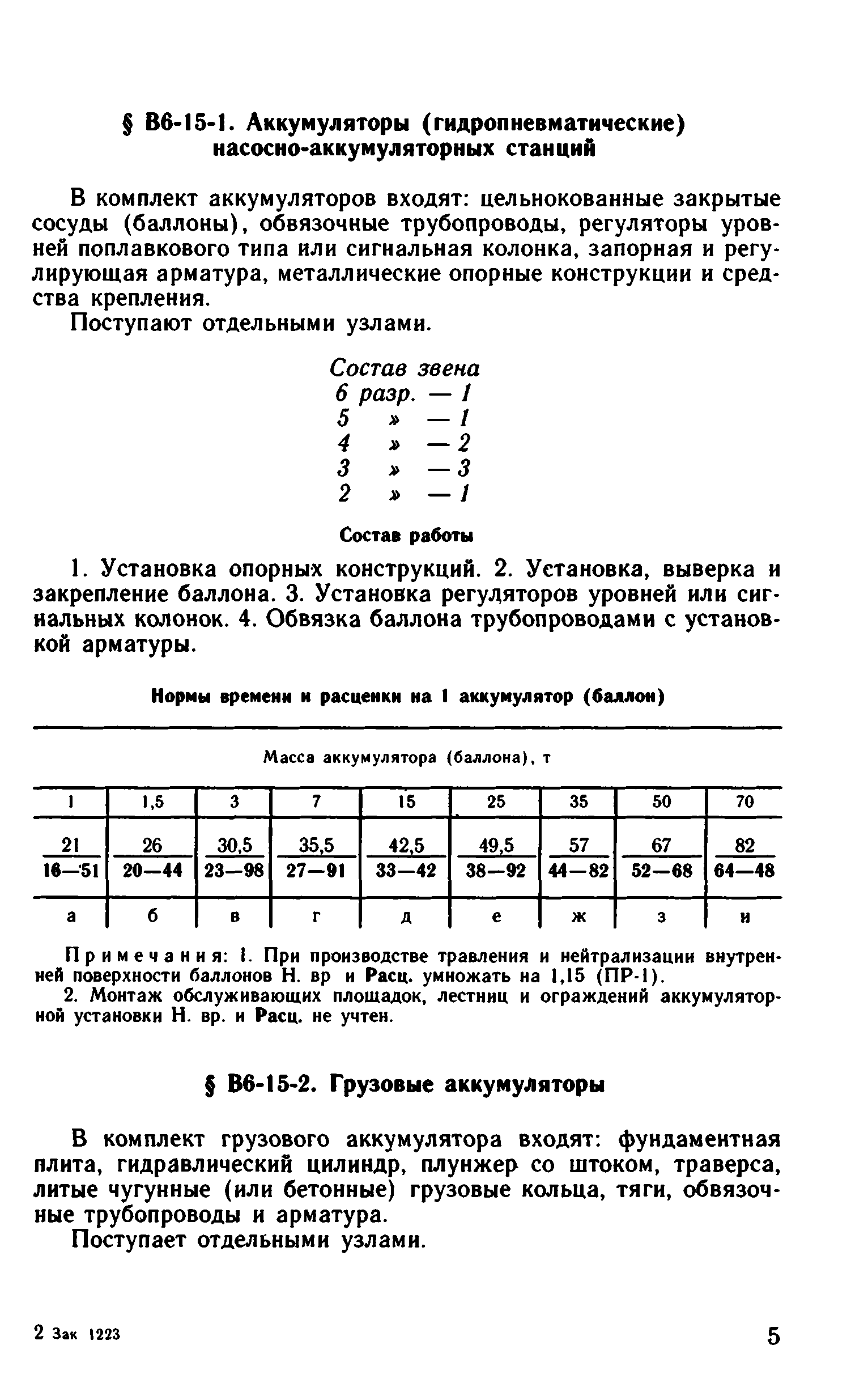 ВНиР В6-15