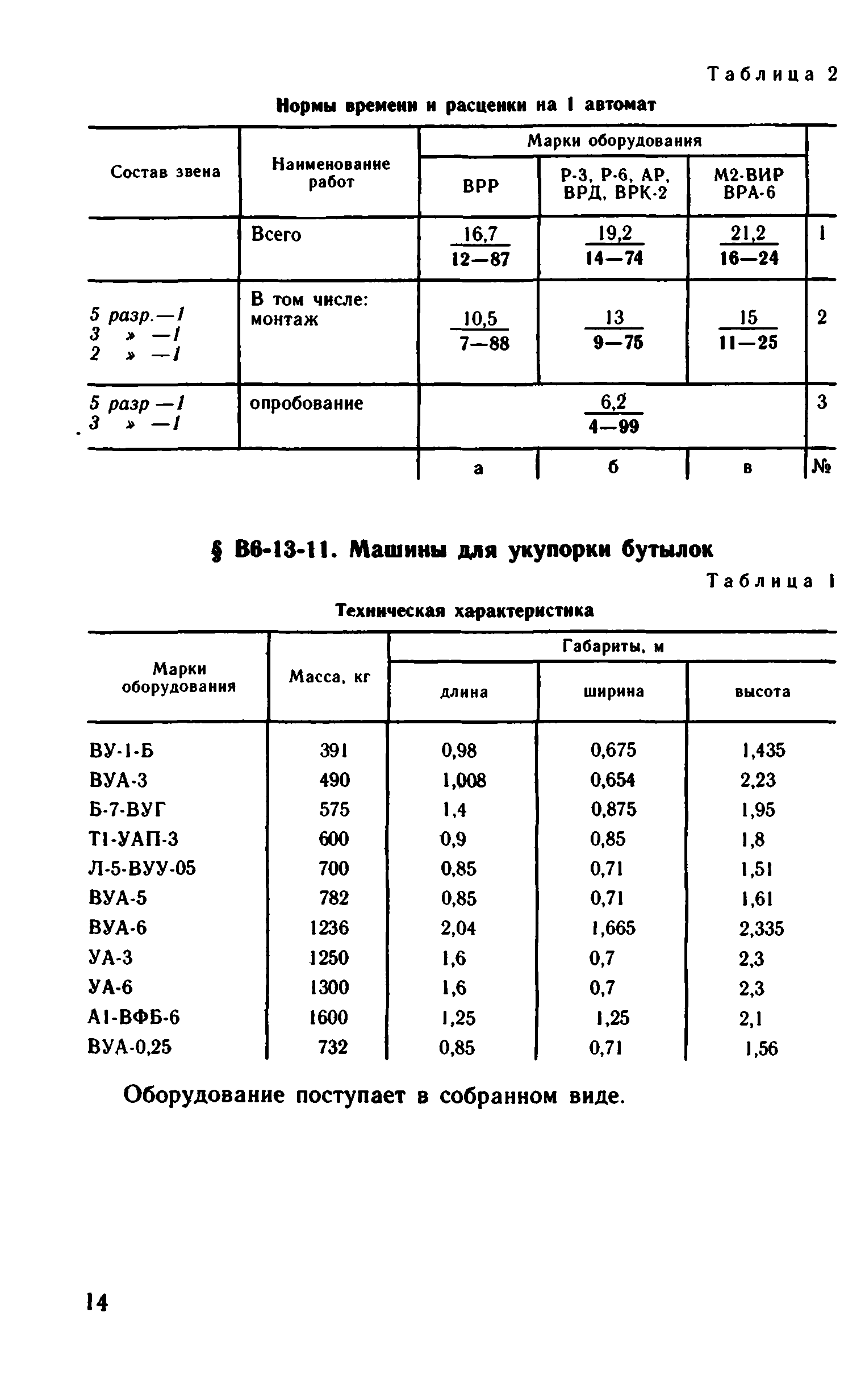 ВНиР В6-13