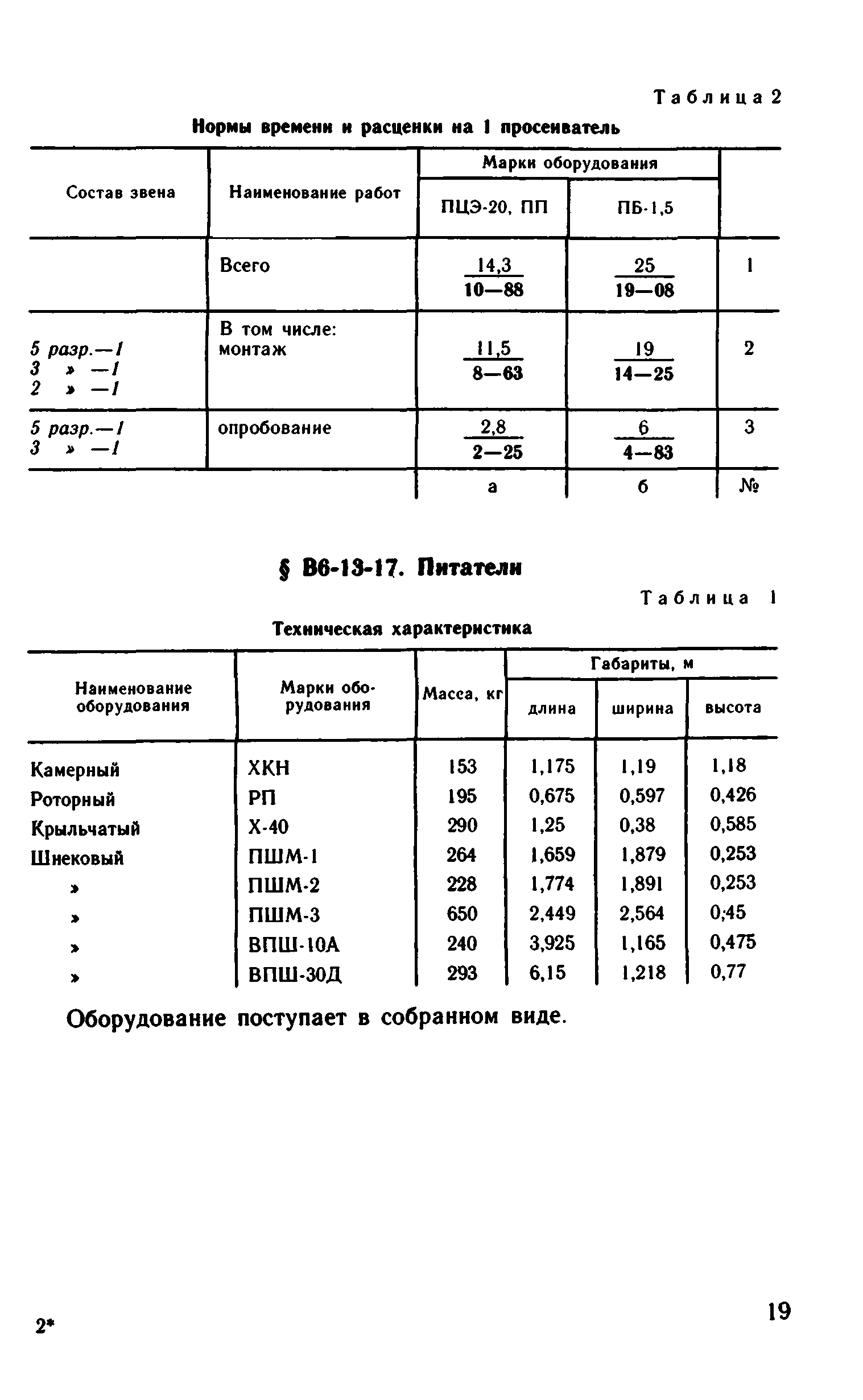 ВНиР В6-13