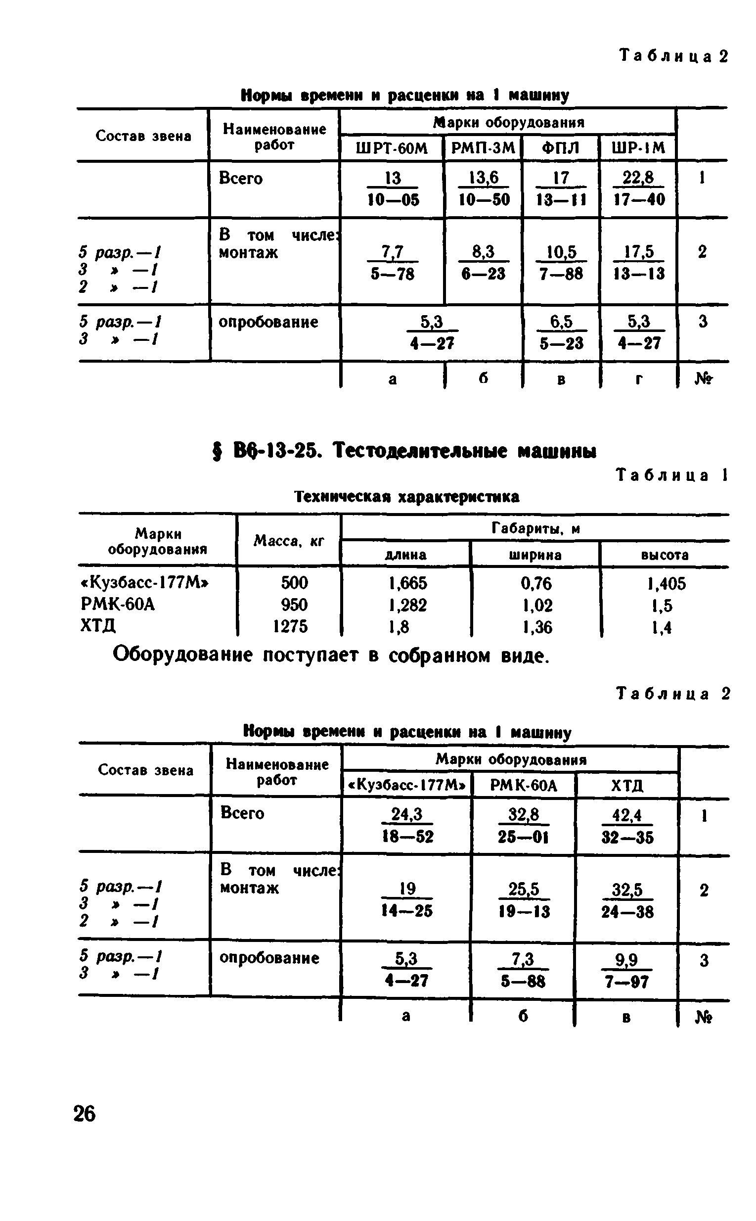 ВНиР В6-13