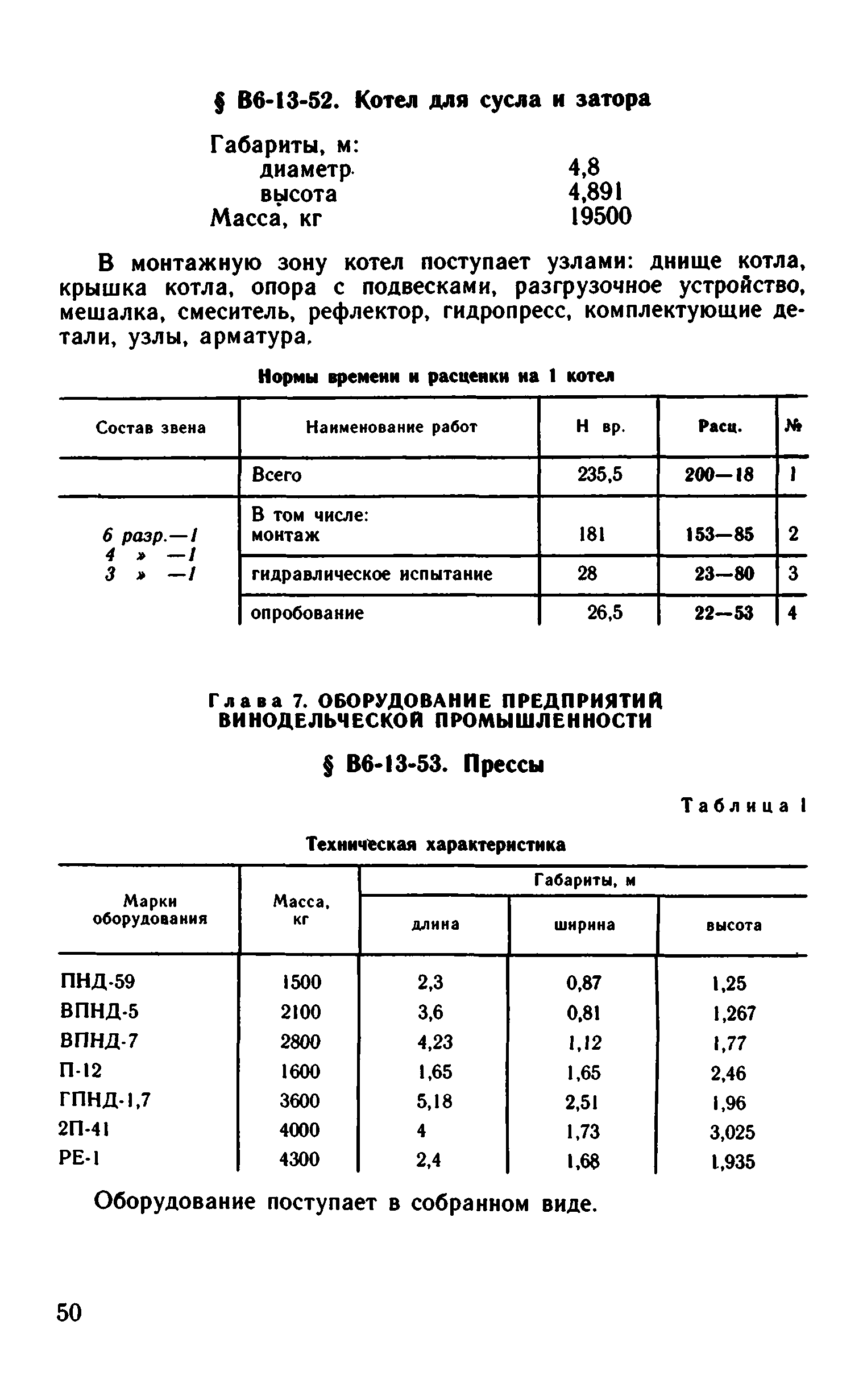 ВНиР В6-13