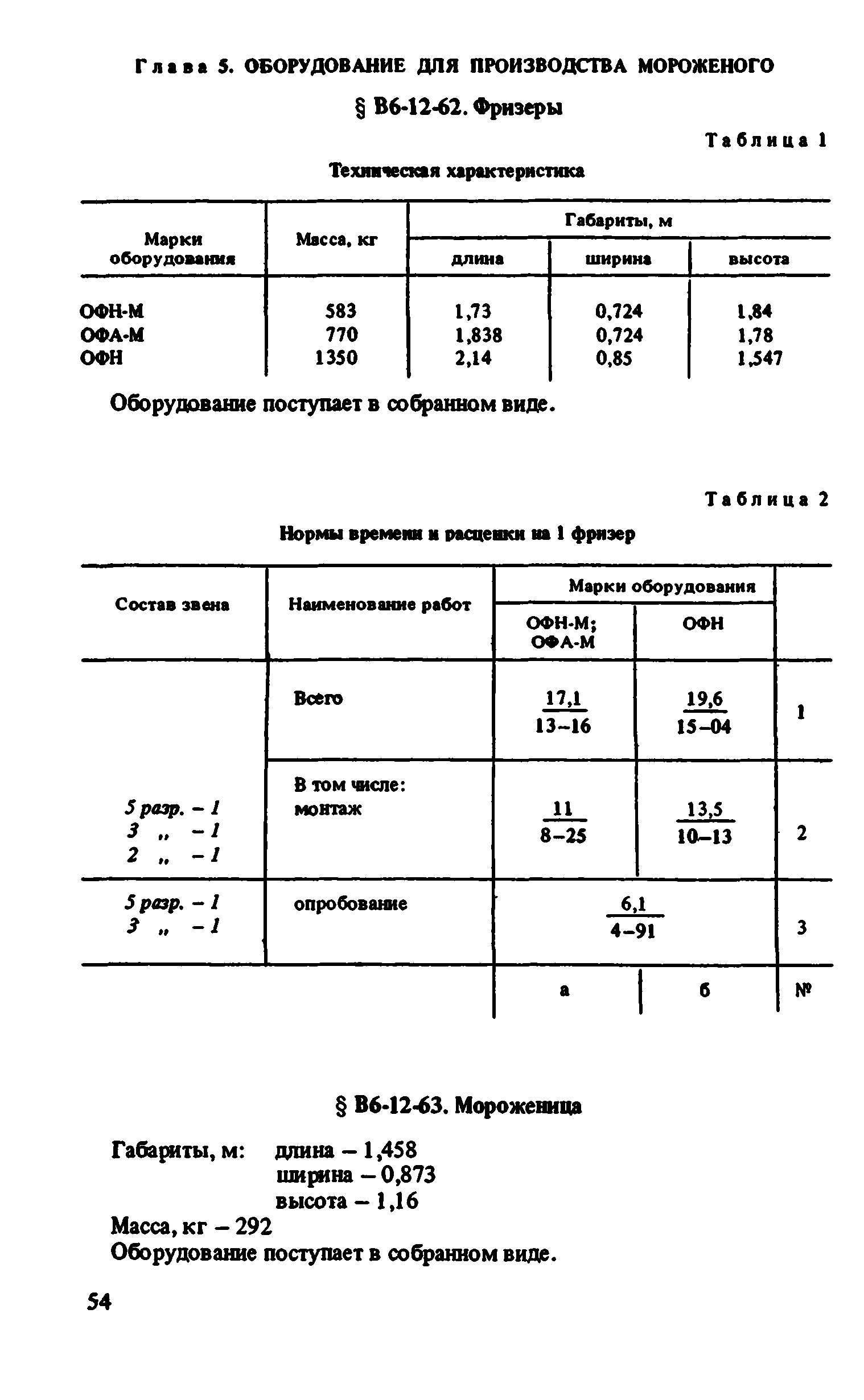 ВНиР В6-12