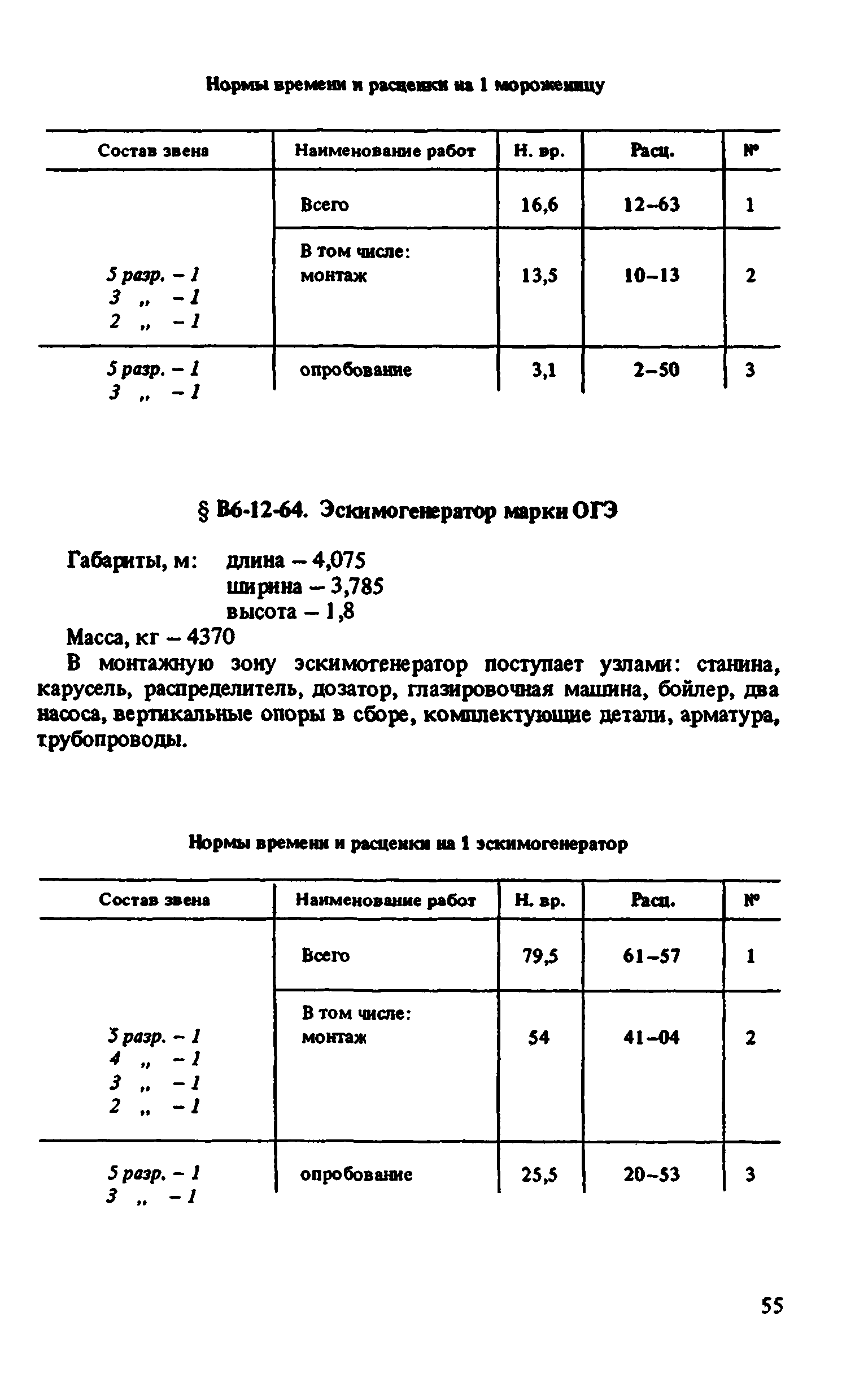ВНиР В6-12