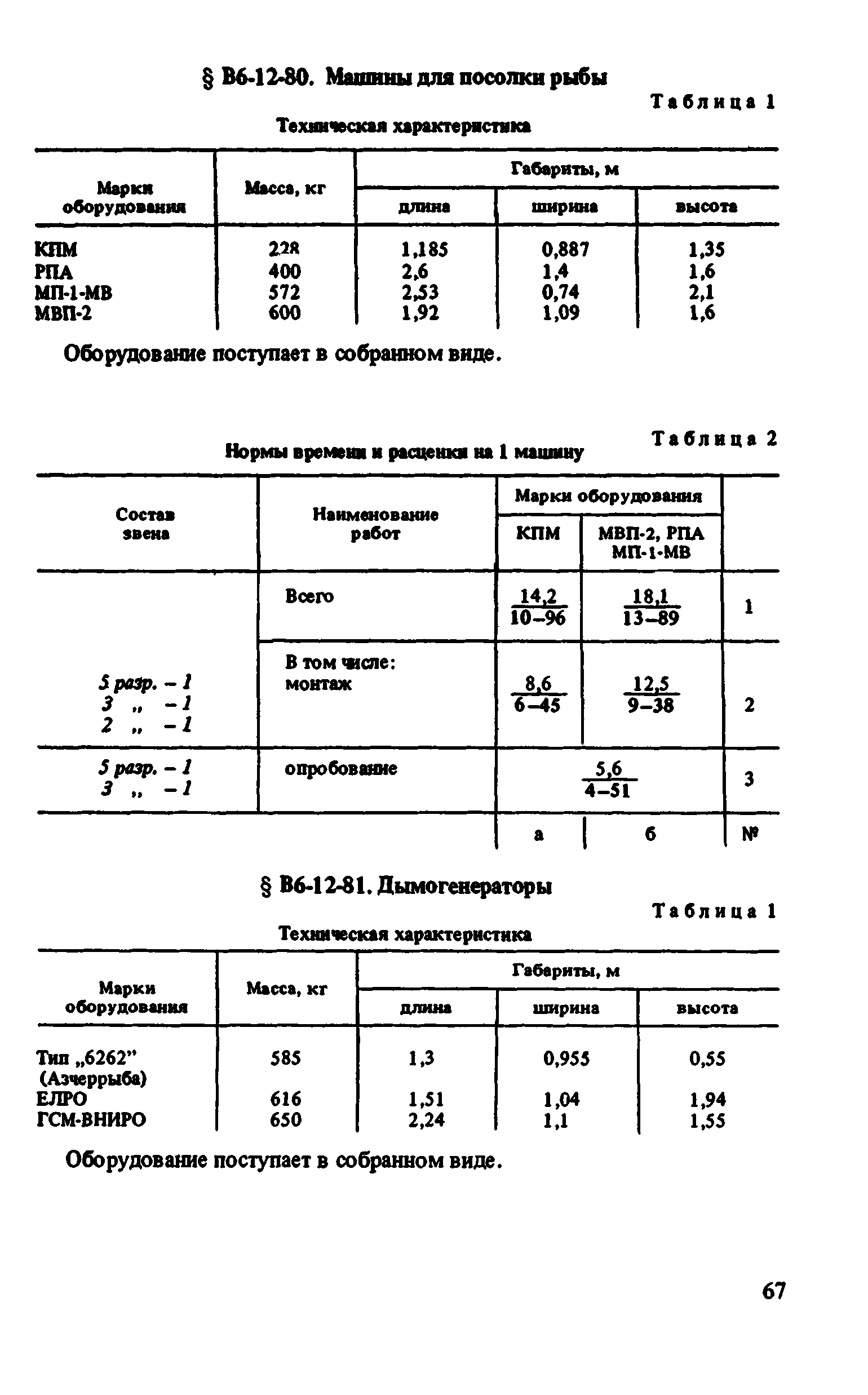 ВНиР В6-12