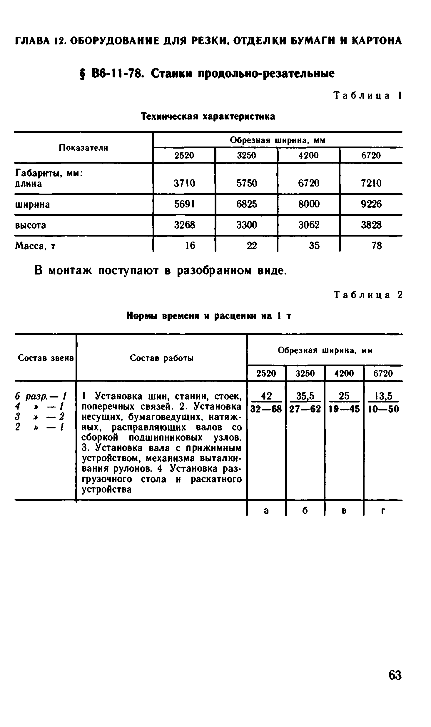 Скачать ВНиР В6-11 Выпуск 11. Производство целлюлозы и бумаги