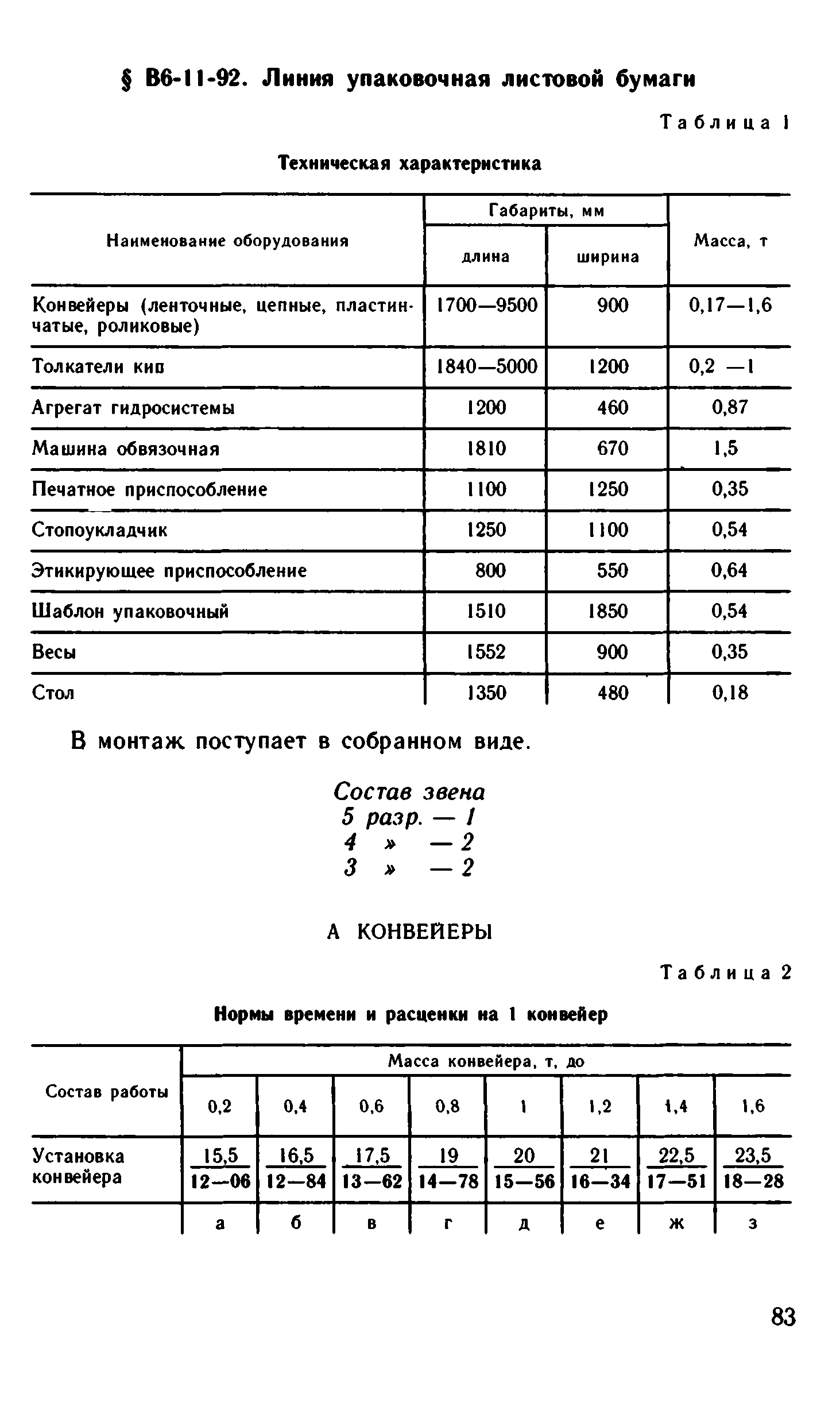 ВНиР В6-11