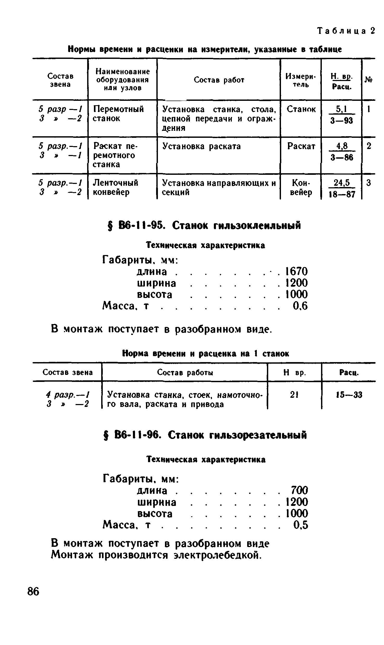 ВНиР В6-11