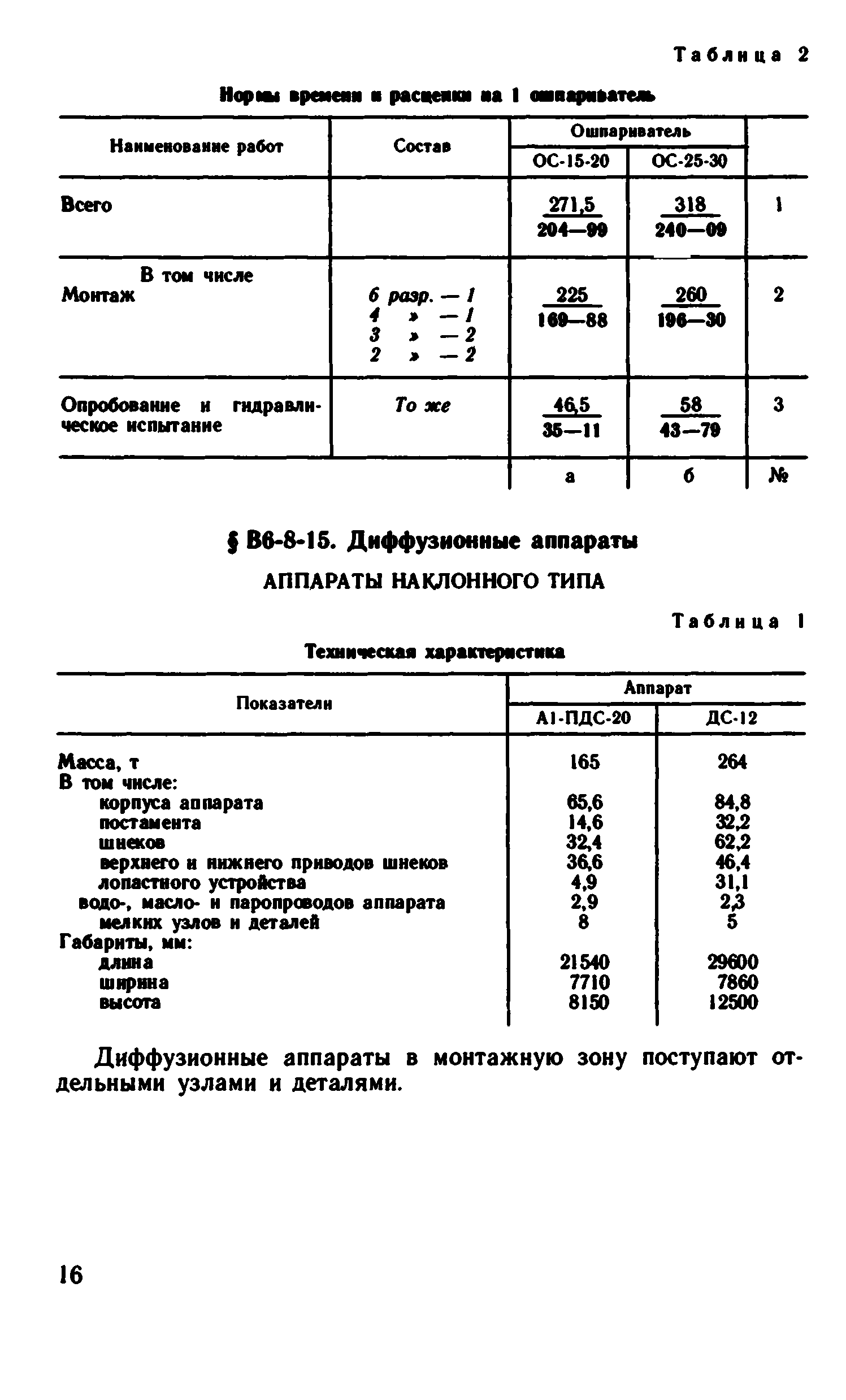 ВНиР В6-8