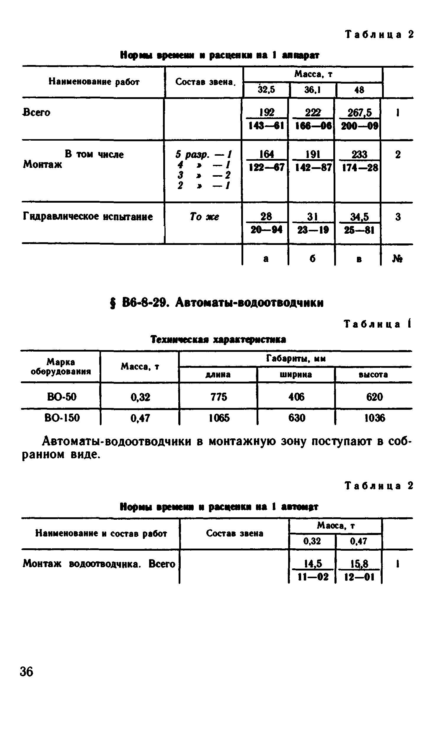 ВНиР В6-8