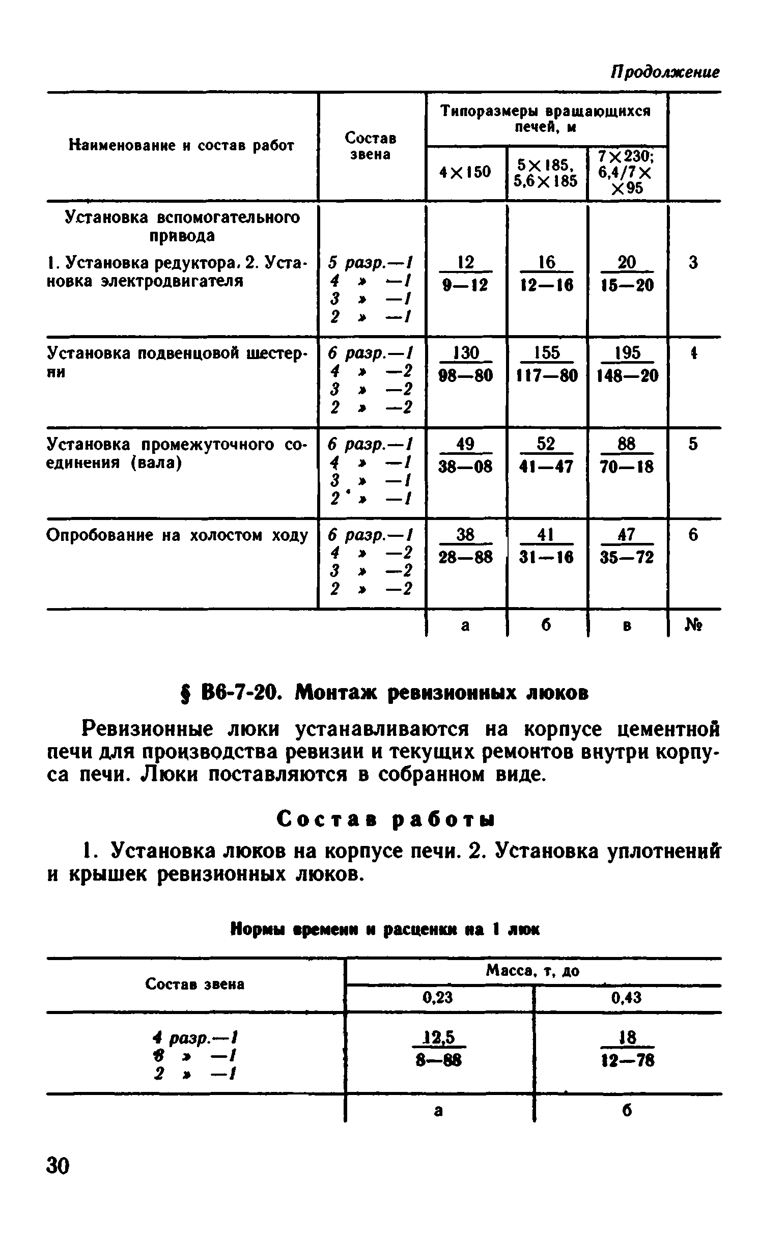 ВНиР В6-7