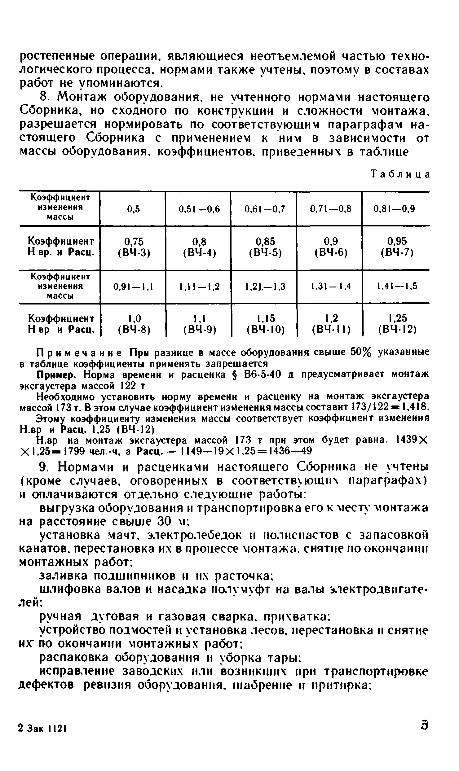 ВНиР В6-5