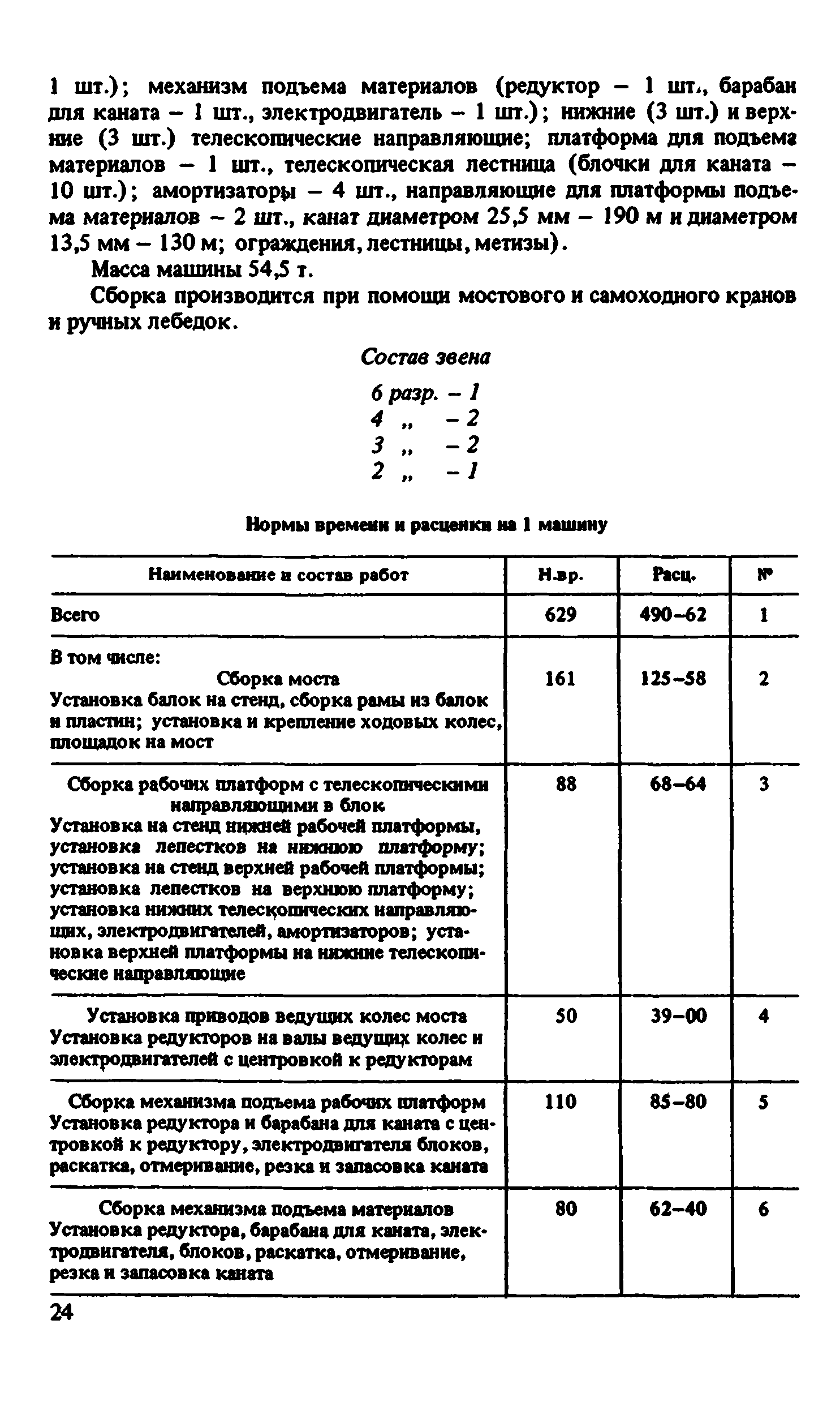 ВНиР В6-4