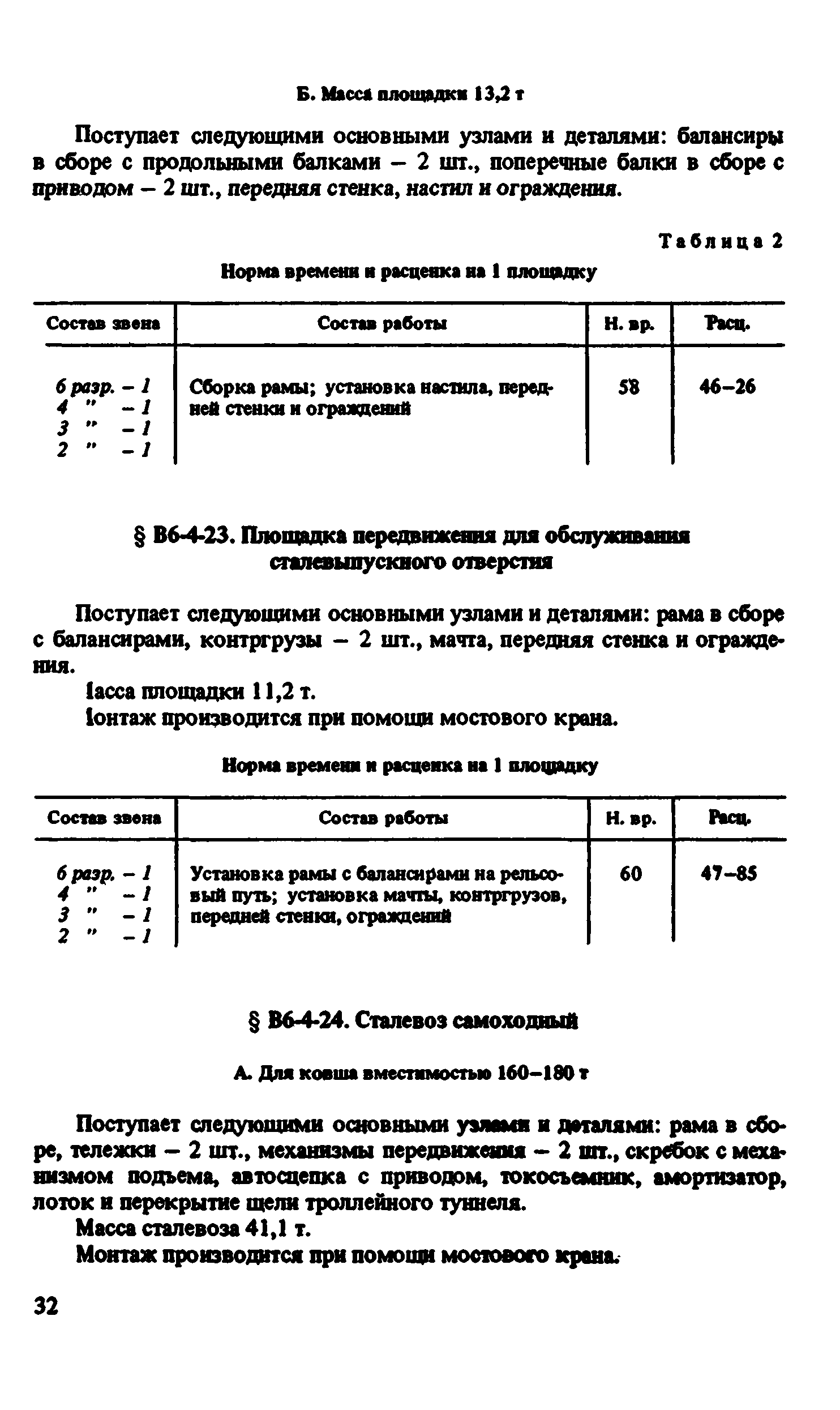 ВНиР В6-4