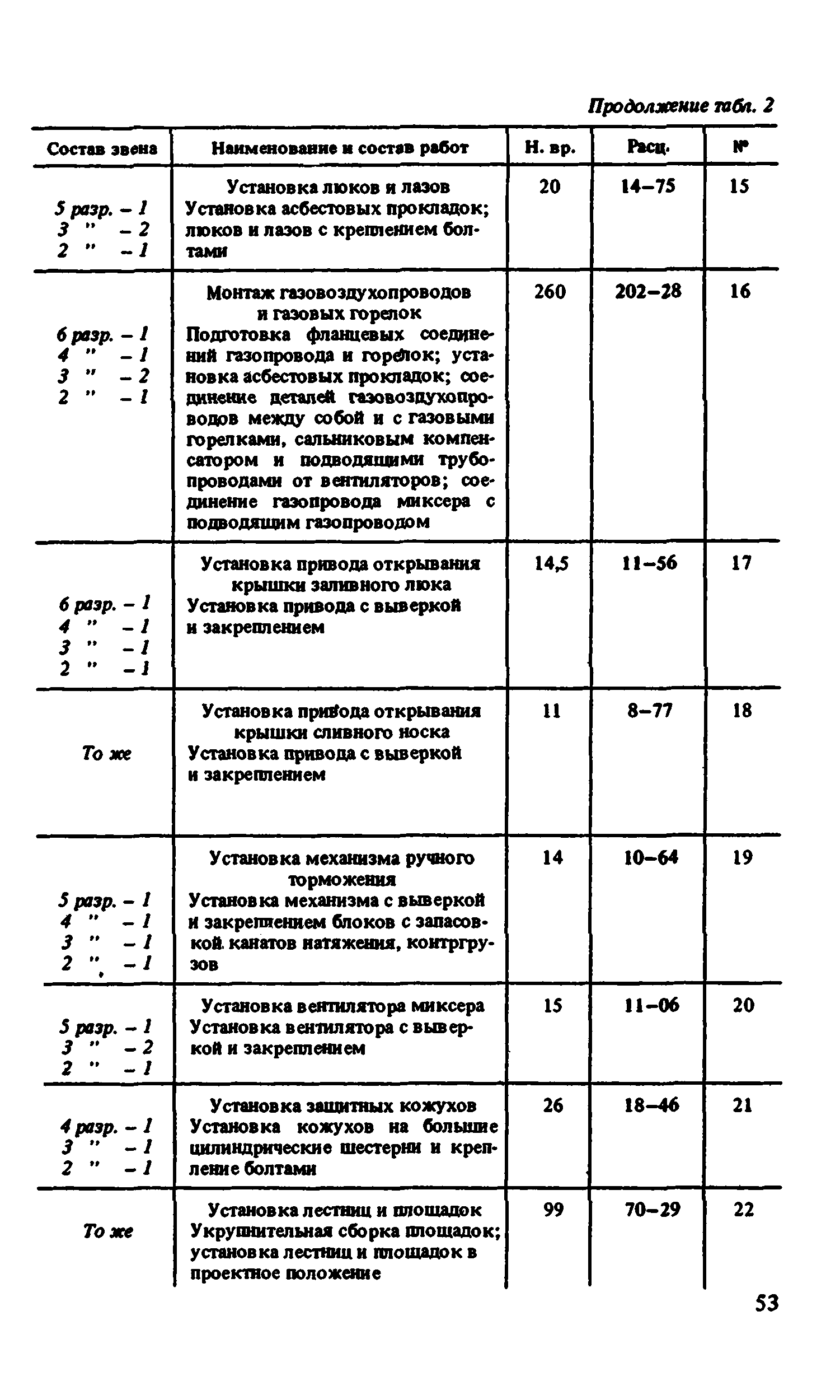 ВНиР В6-4