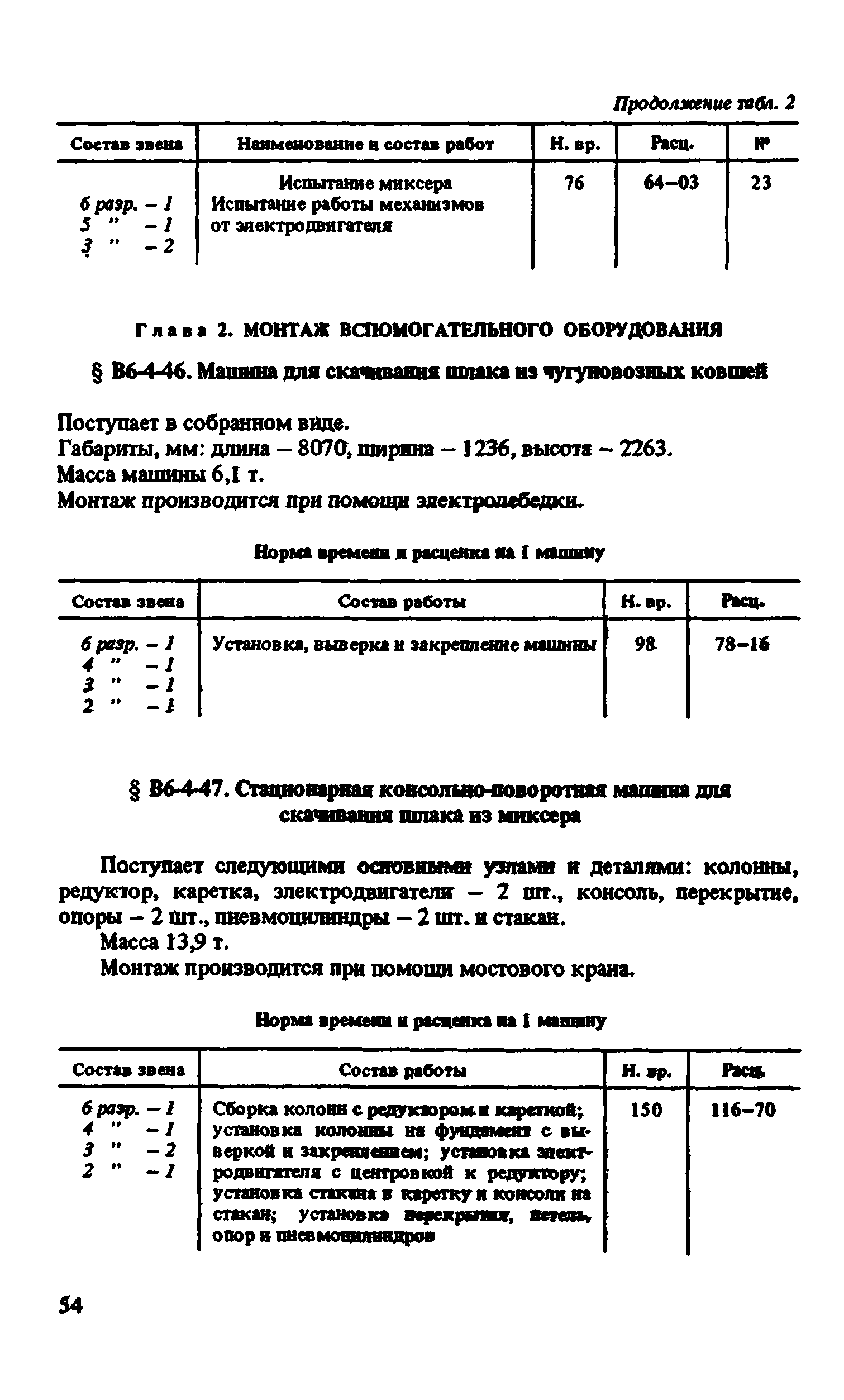 ВНиР В6-4