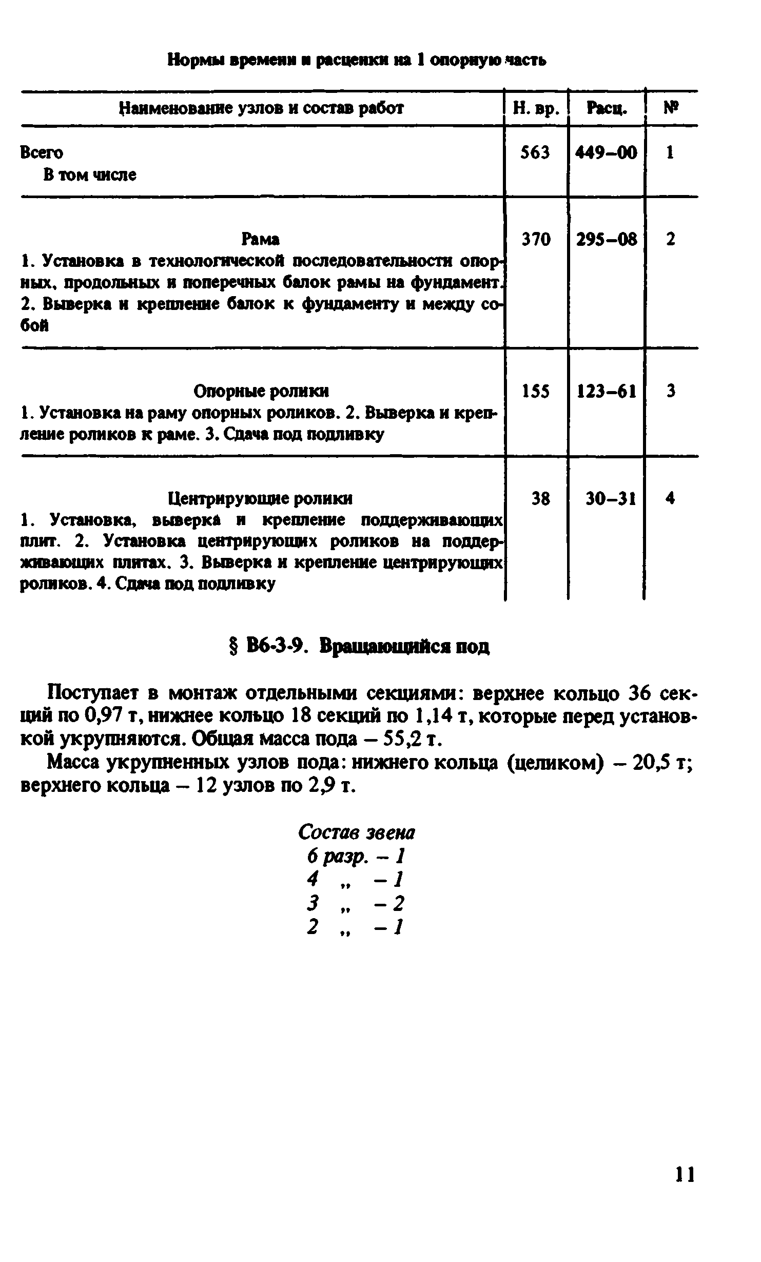 ВНиР В6-3