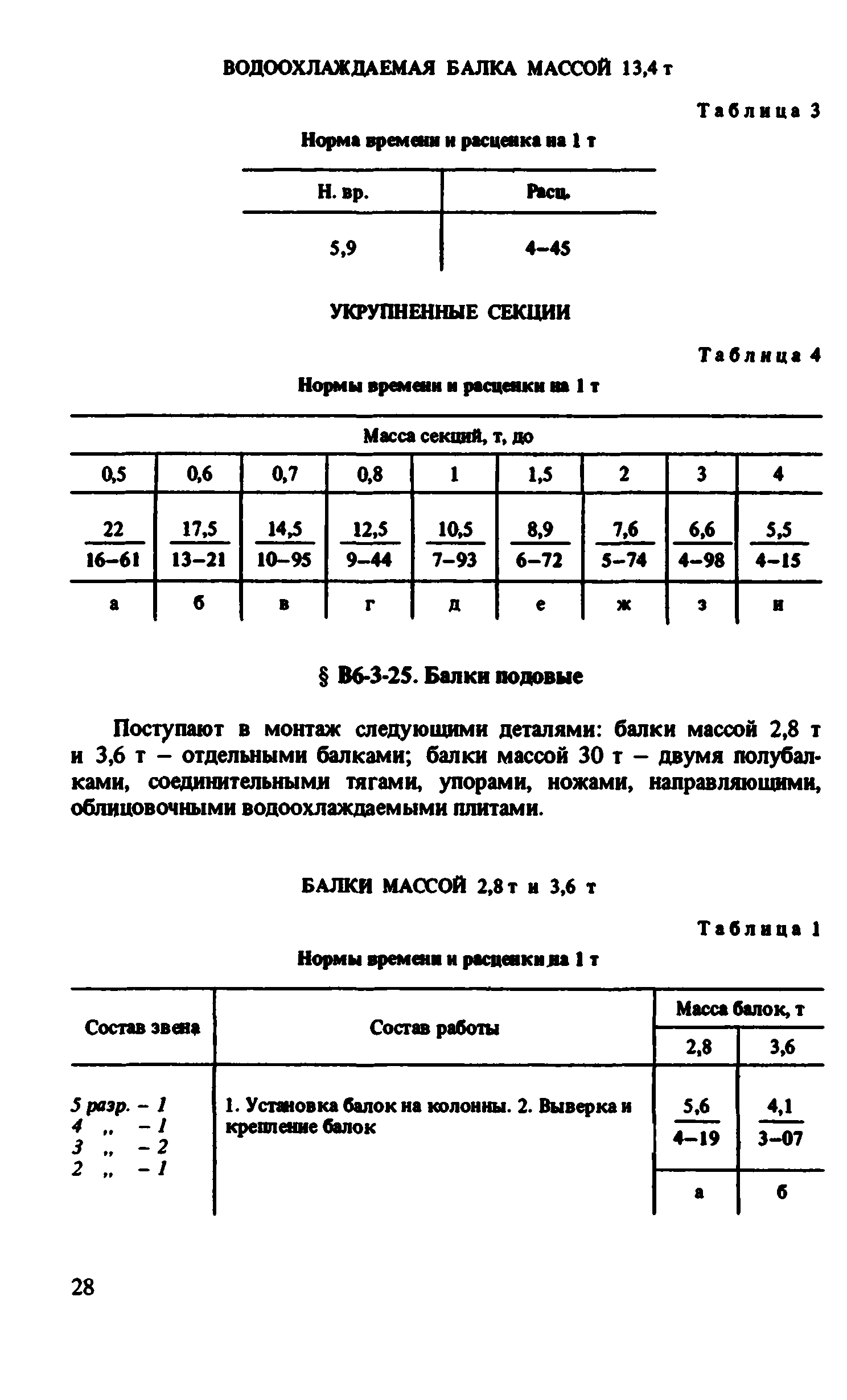 ВНиР В6-3