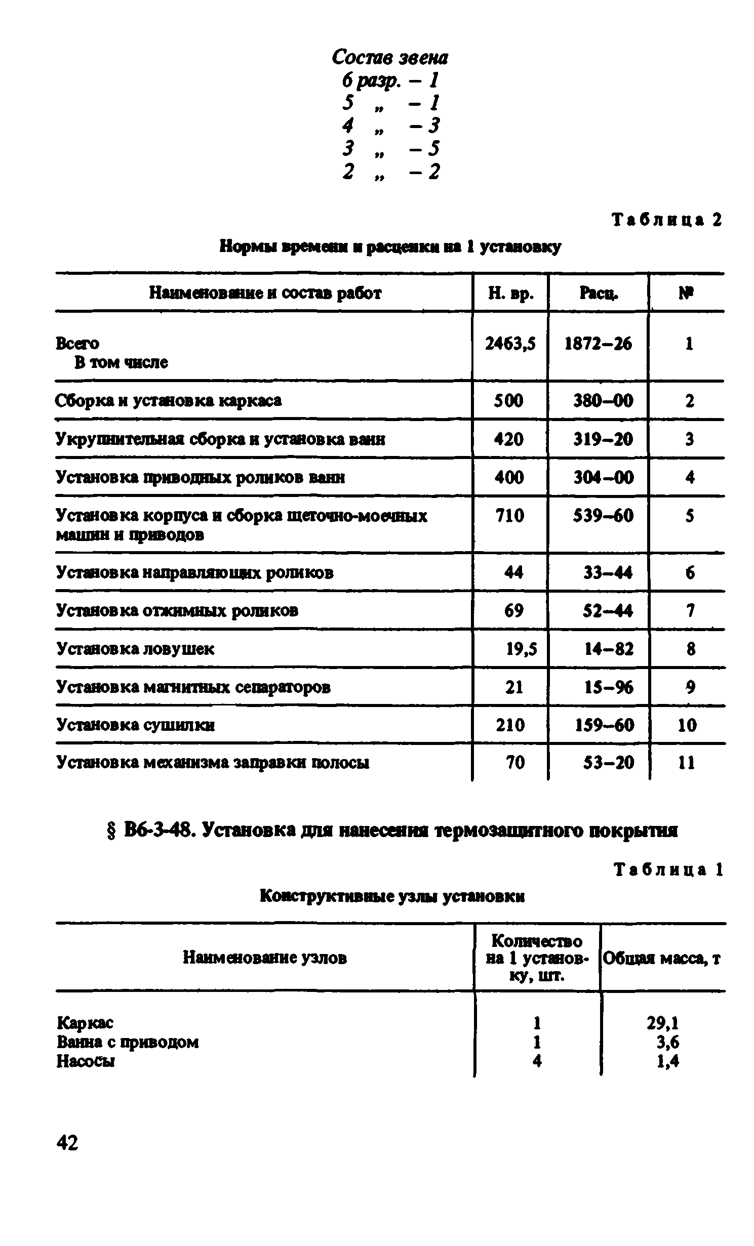 ВНиР В6-3