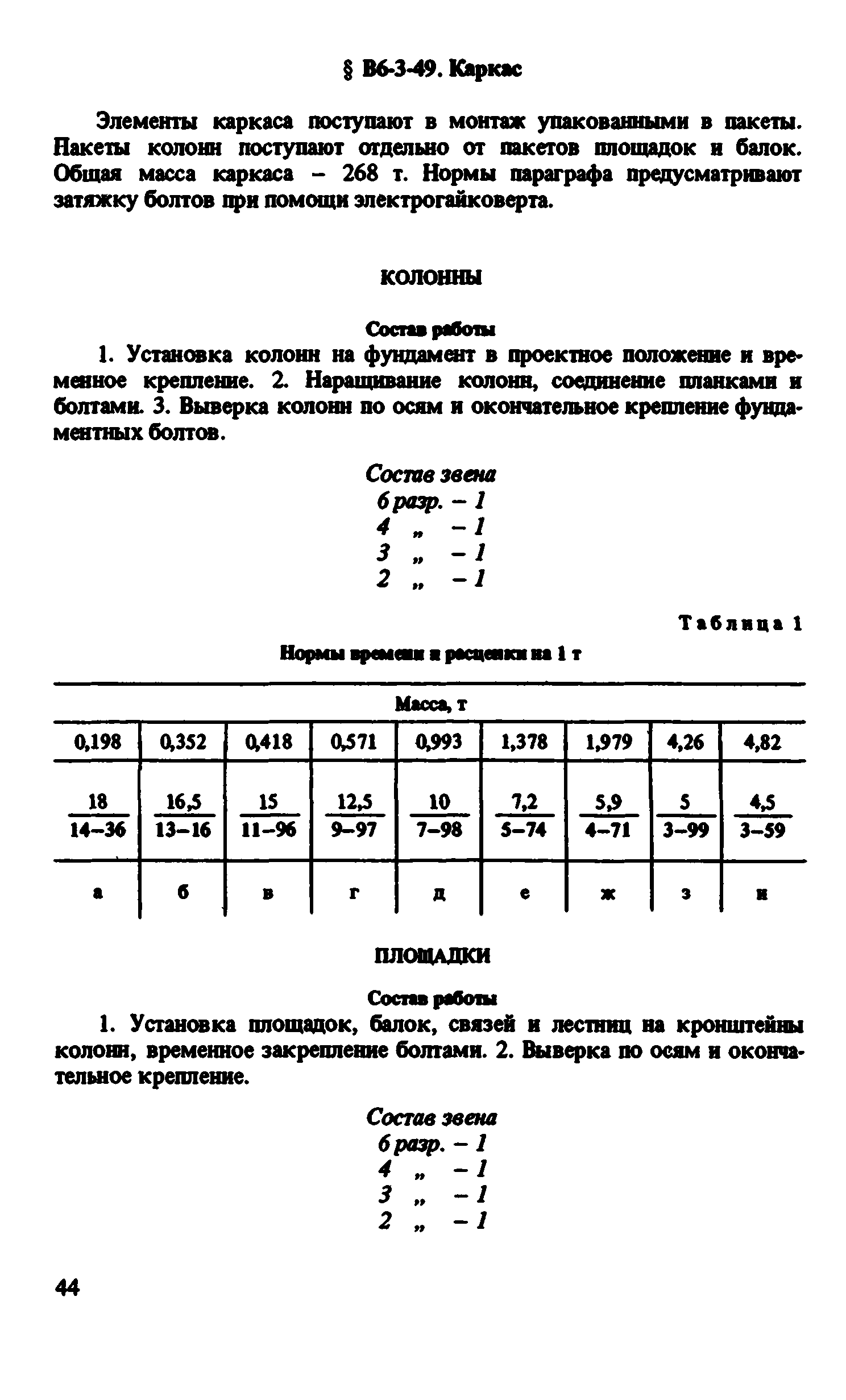 ВНиР В6-3