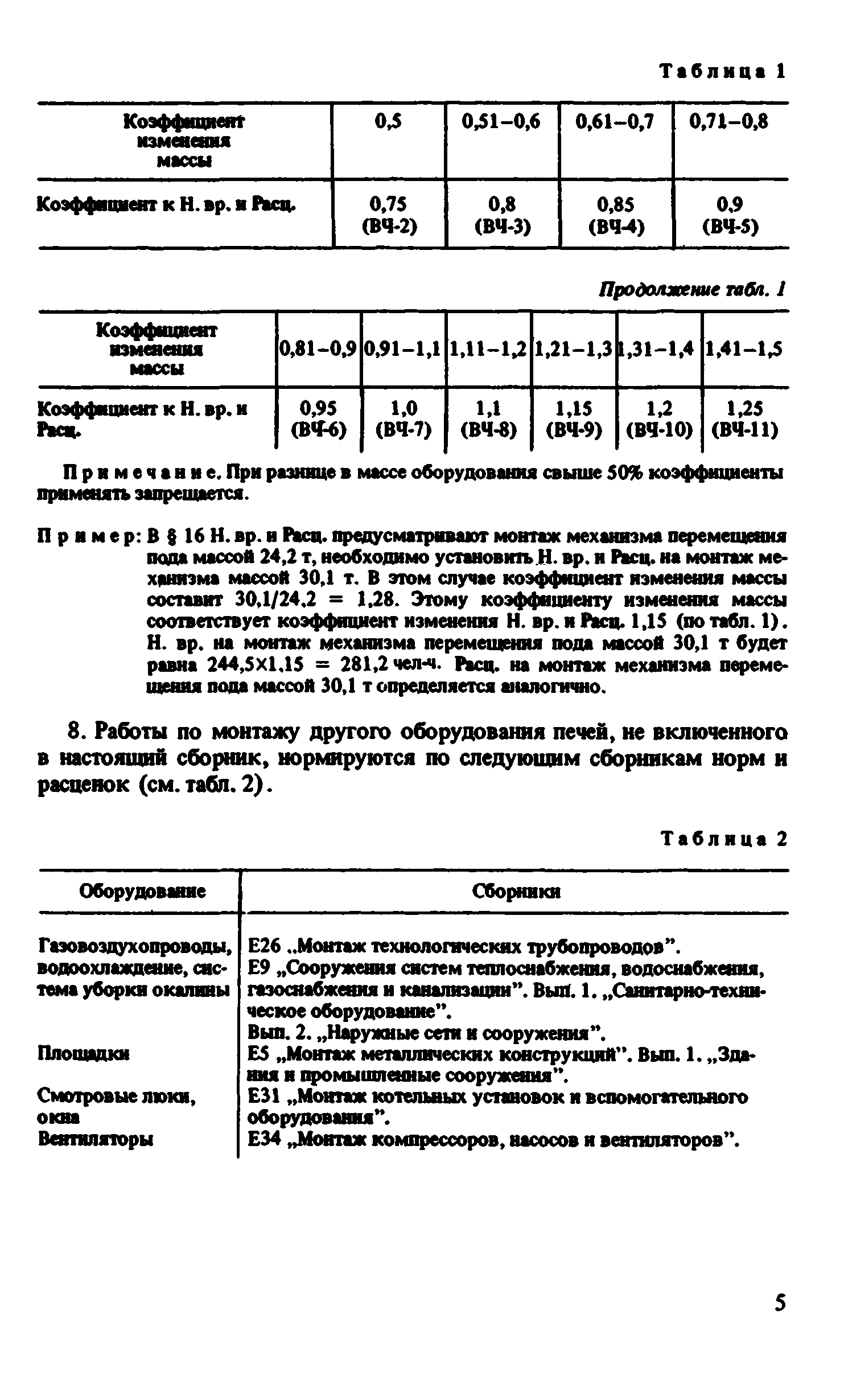 ВНиР В6-3