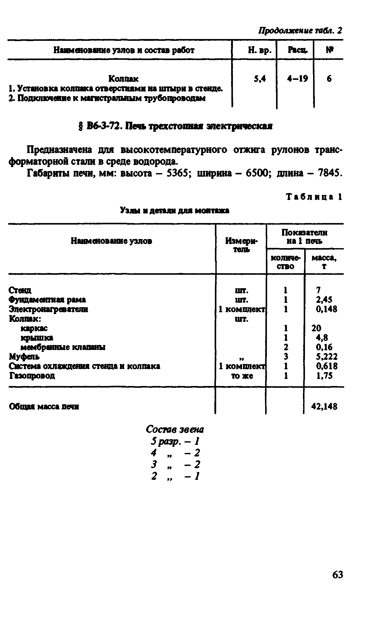 ВНиР В6-3