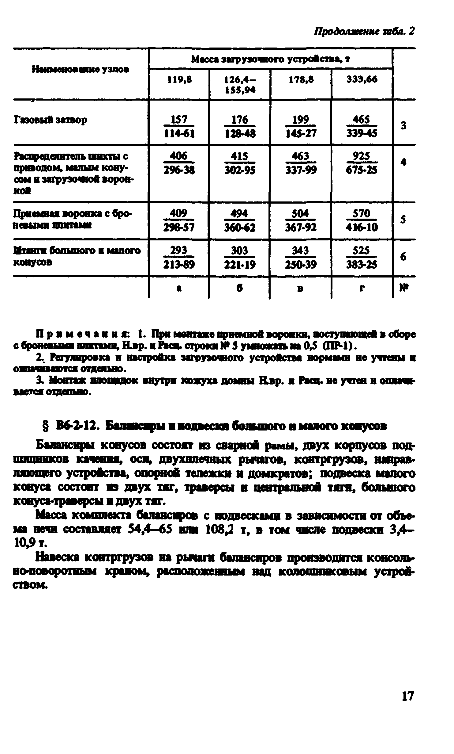 ВНиР В6-2