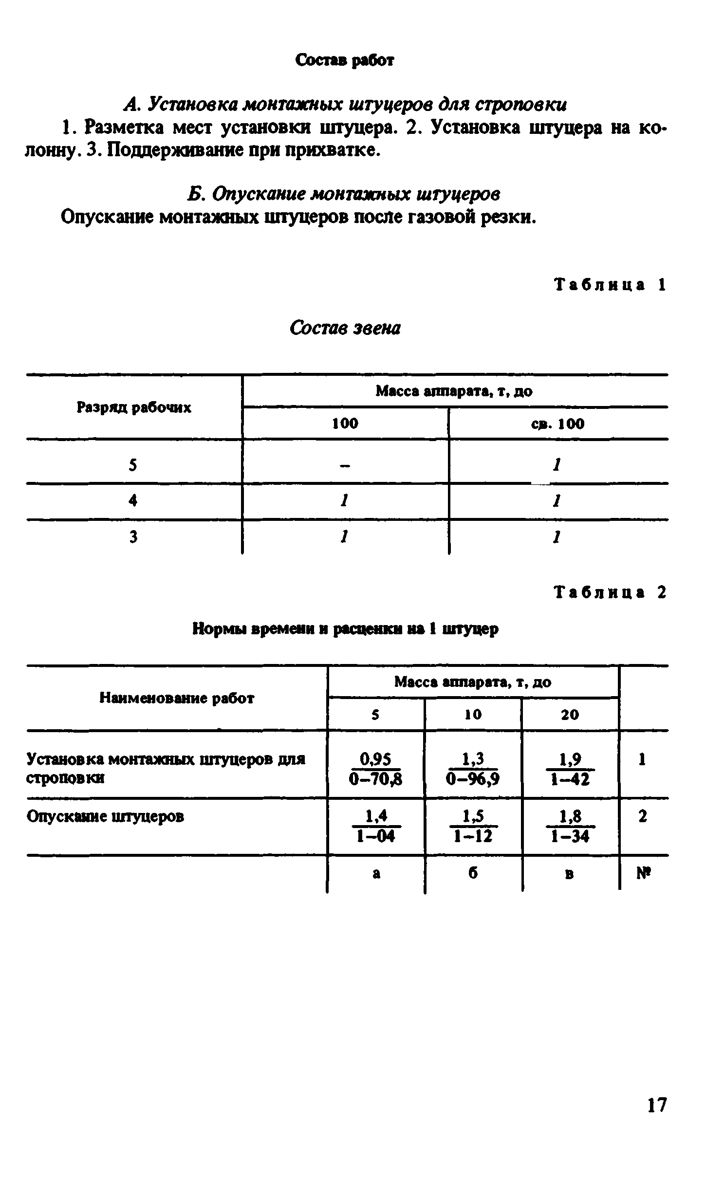 ВНиР В6-1