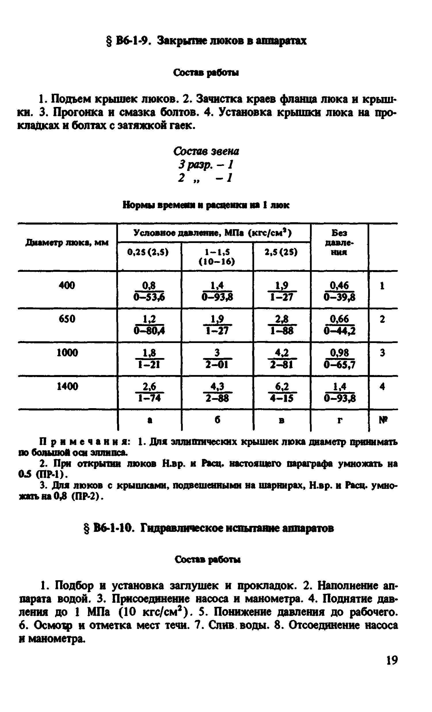 ВНиР В6-1