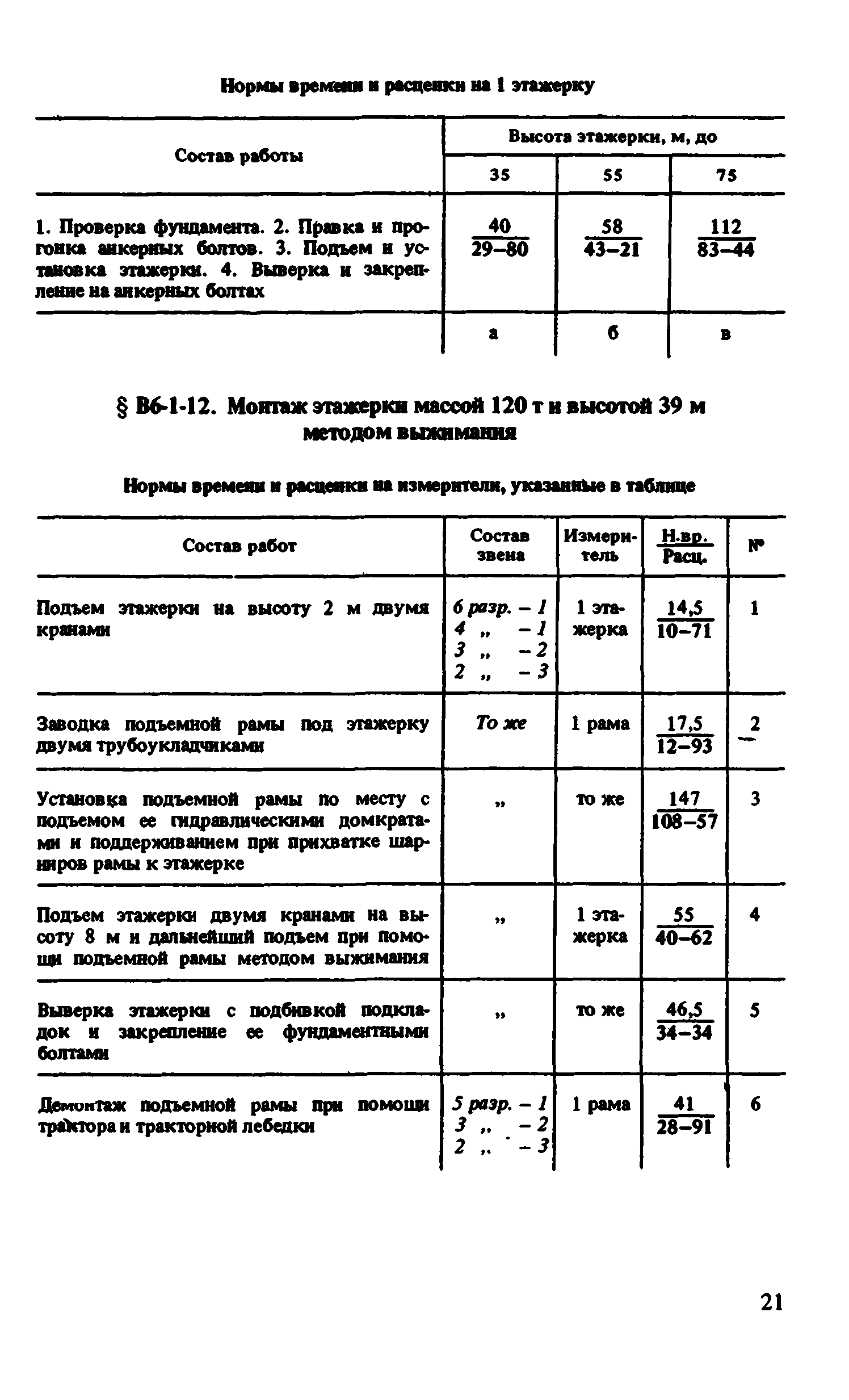 ВНиР В6-1