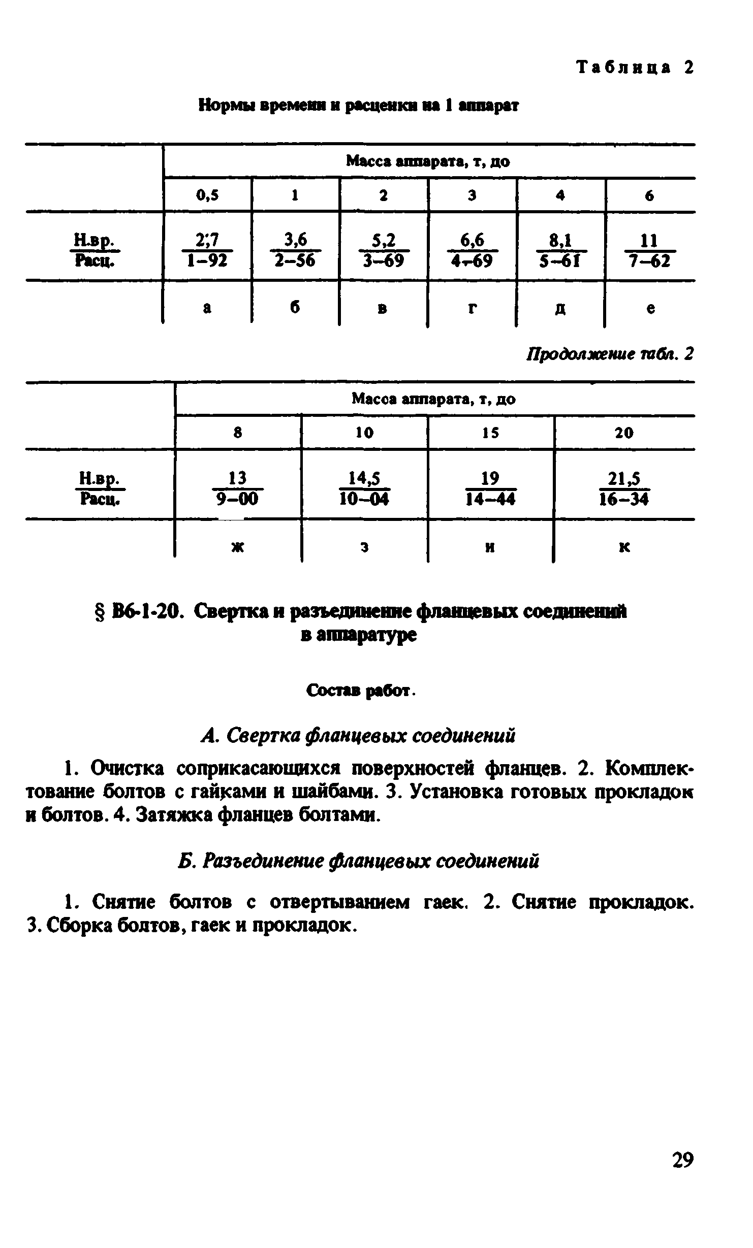 ВНиР В6-1